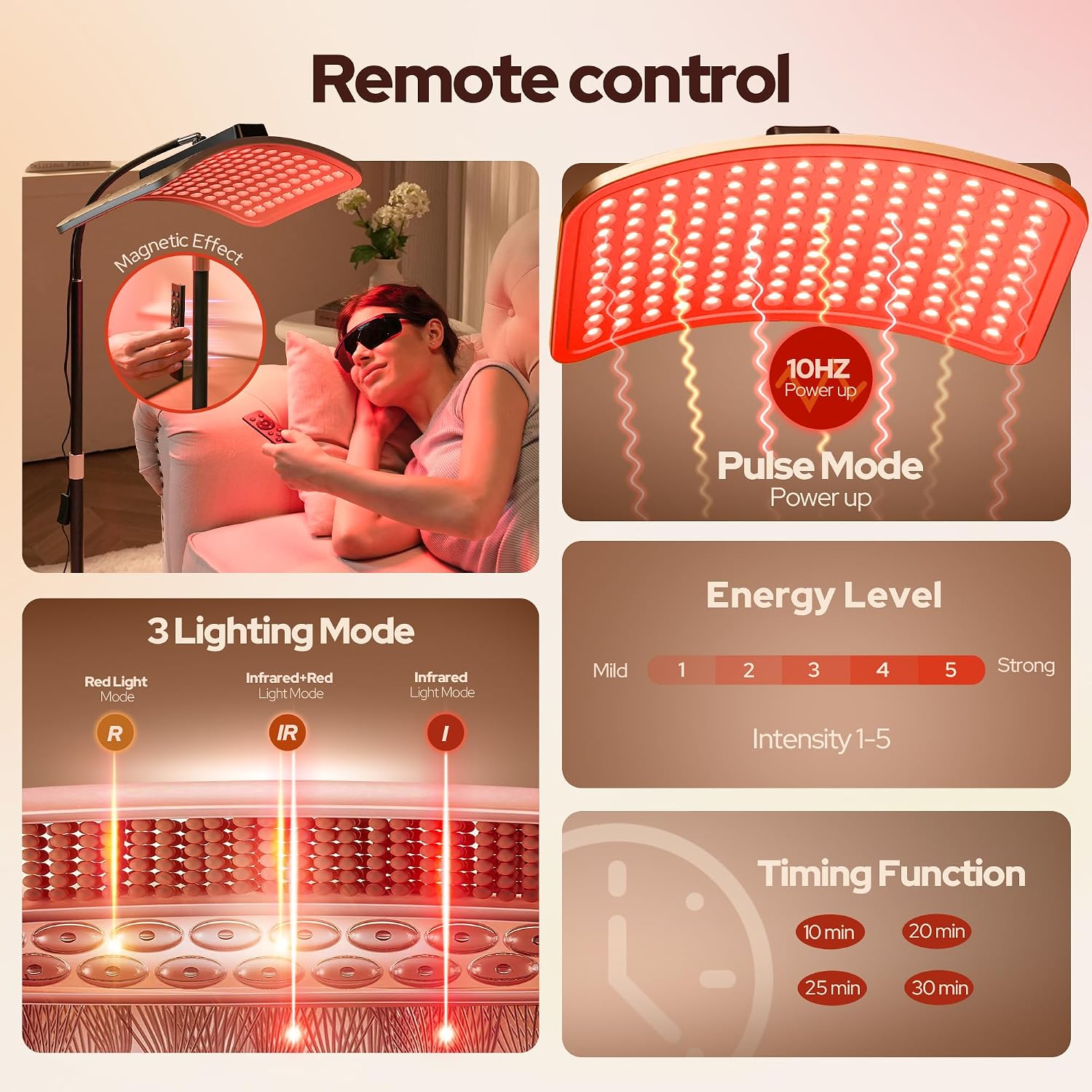 Detalle de SUNKENET LTFL003 Red Light Therapy Lamp, 660nm and 850nm LEDs