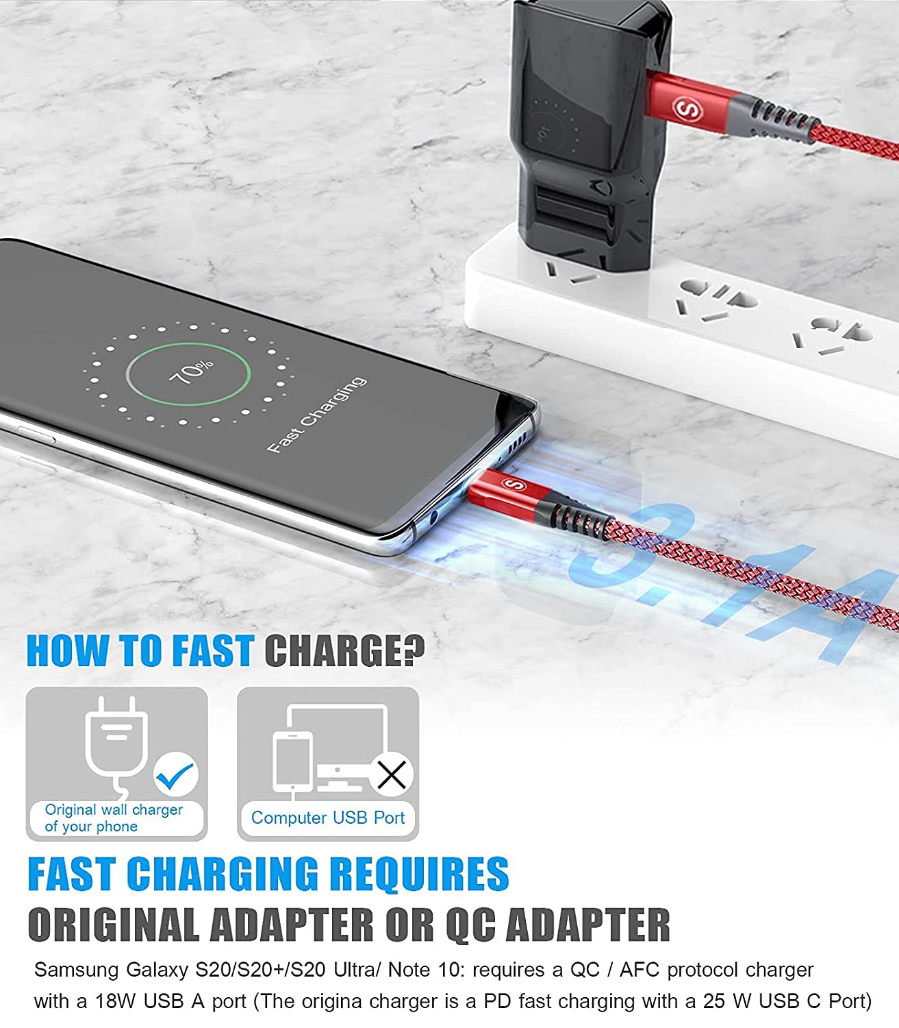 Detalle de sweguard RM USB-C to USB-C Cable, 60W, 2 x 2m Nylon Braided