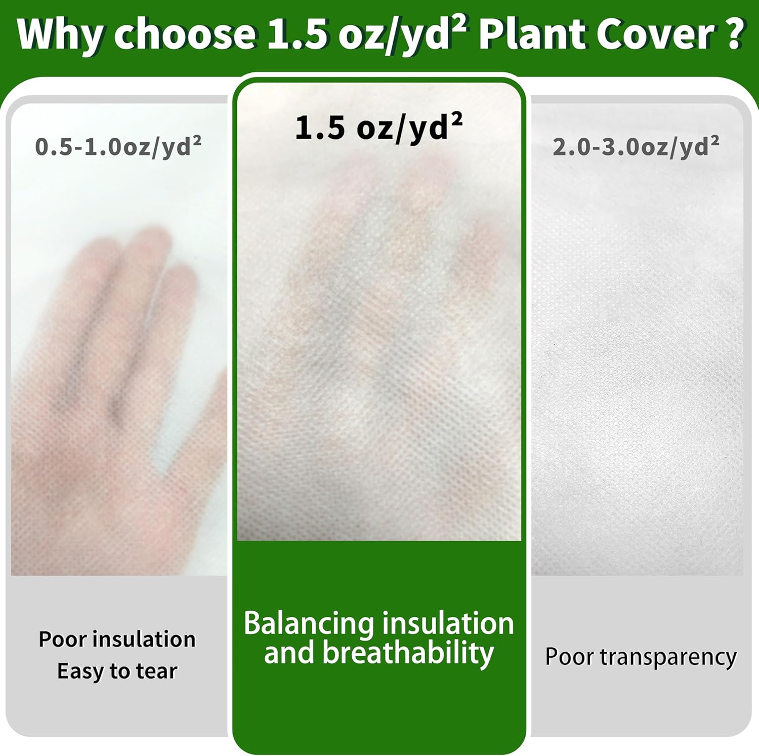 Thumbnail 4 de SORANGEUN 10x30ft Frost Cloth garden cover