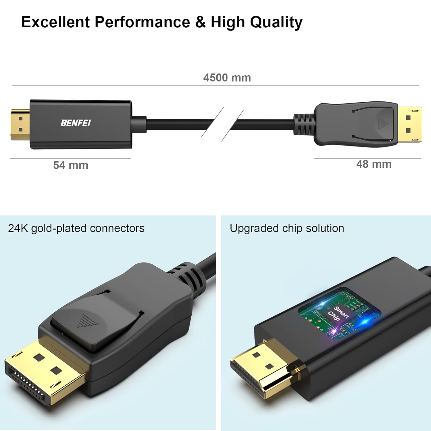 Thumbnail 5 de BENFEI 4K DisplayPort-zu-HDMI-Kabel (4,5 m) – DP 1.2 auf HDMI 1.4, unidirektional