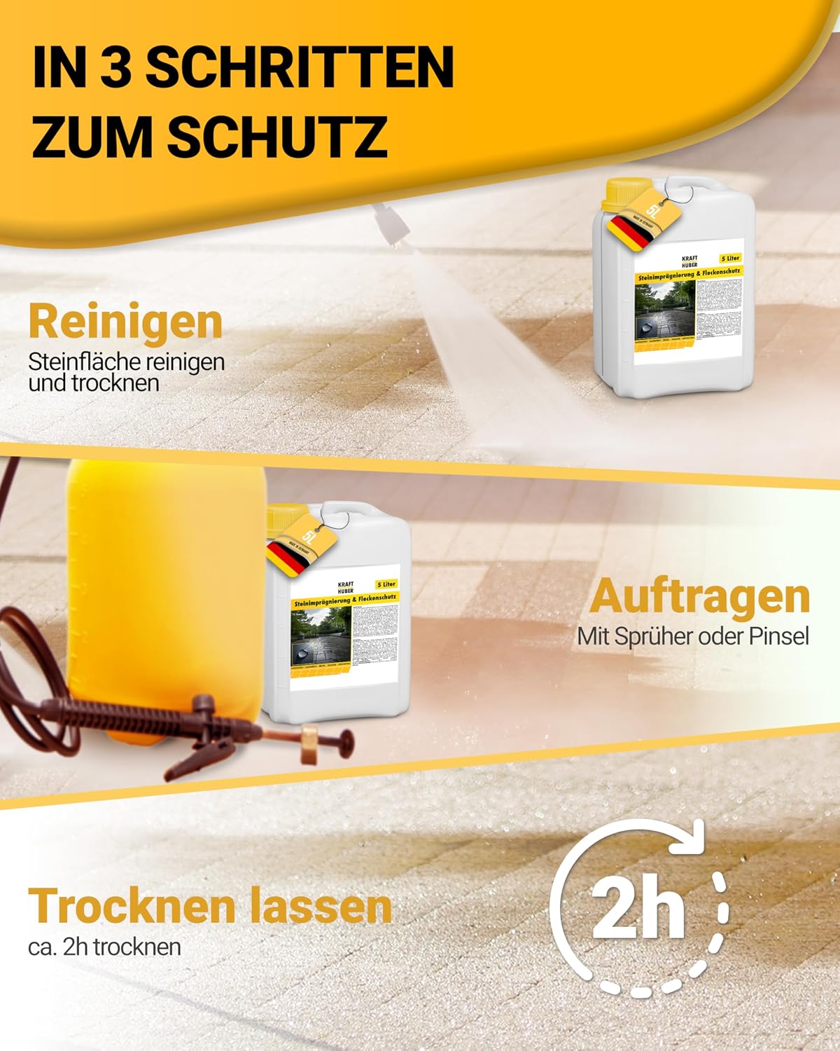 Detalle 2 de Krafthuber® Steinimprägnierung Außen für Beton, Pflaster & Naturstein (5 L)