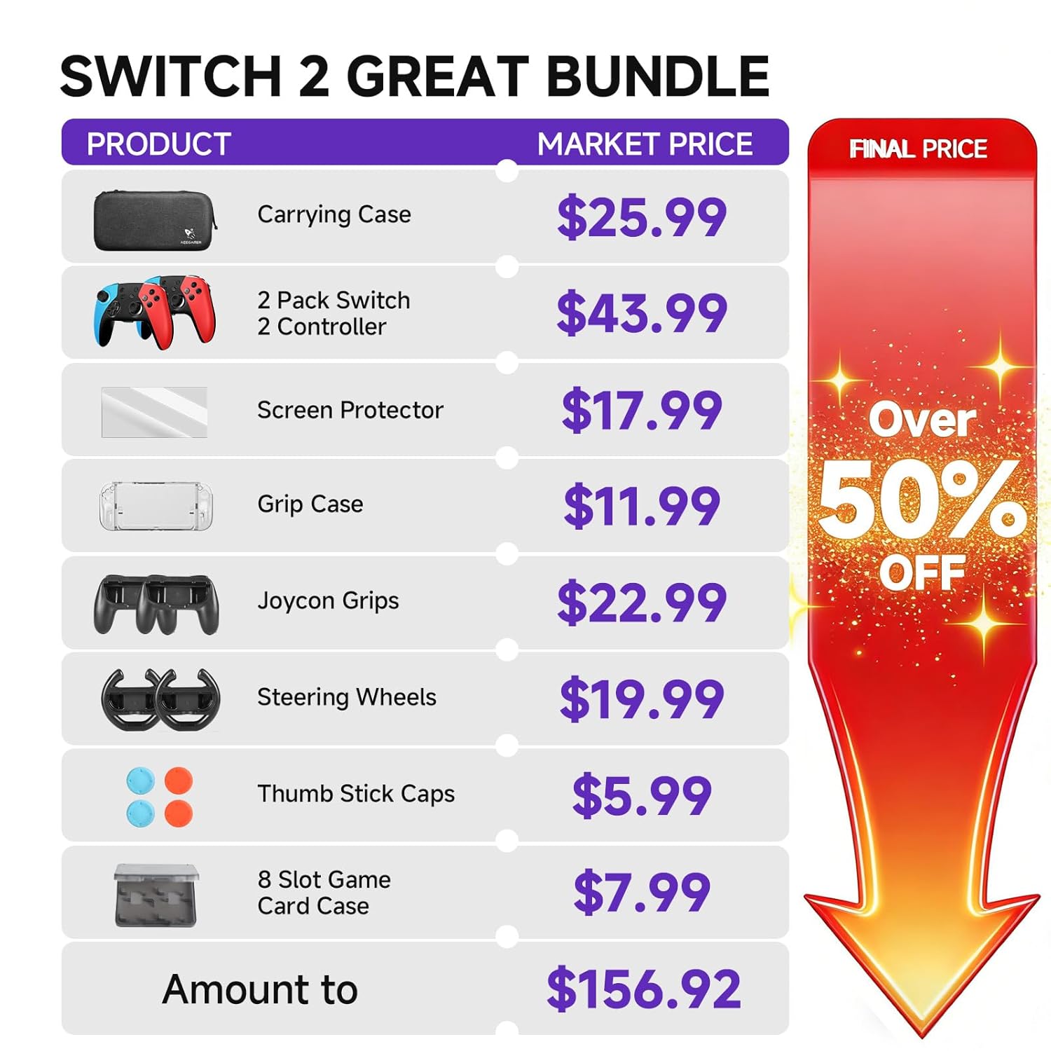 Detalle de AceGamer Pro Hall Effect Controllers Accessories Bundle for Nintendo Switch 2 (17-in-1) — carry case, screen protector, grips & more