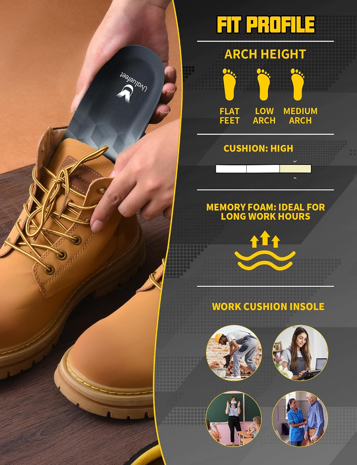 Detalle de Uvaluefeet Work Boot Insoles for Men & Women – Memory Foam Anti-Fatigue Cushion Inserts (UK 7.5-9)