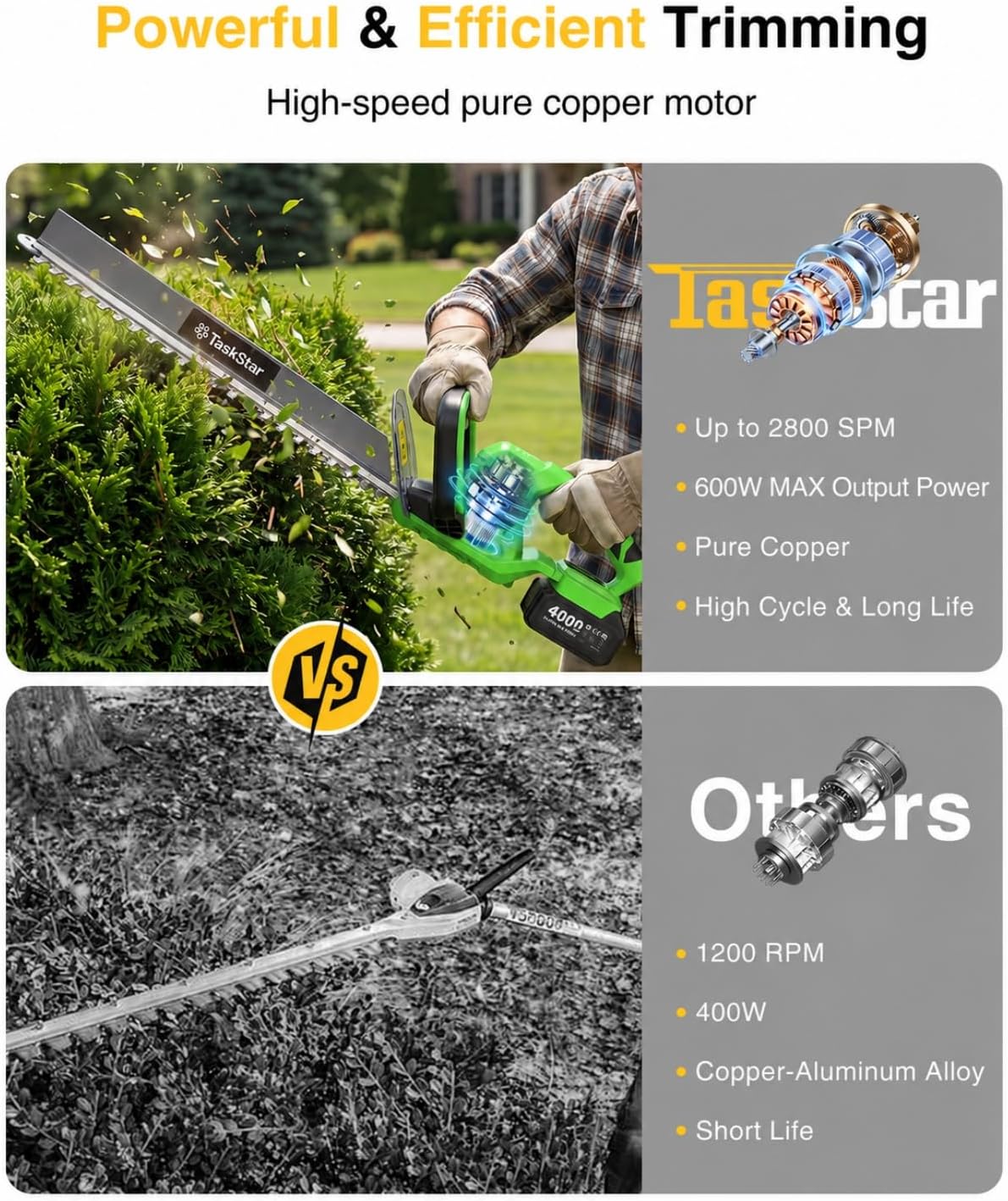 Detalle de TaskStar 22-Inch Cordless Hedge Trimmer with Debris Remover, SK5 Blades