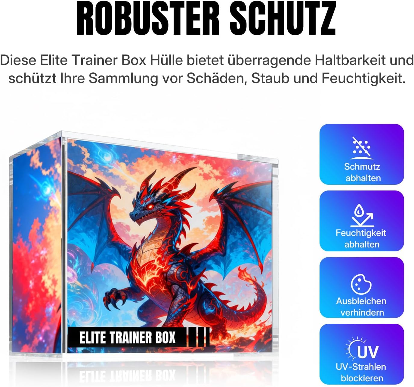 Detalle de Wigearss Acryl Case Magnetisch – Schutzbox für Pokemon Elite Trainer Box