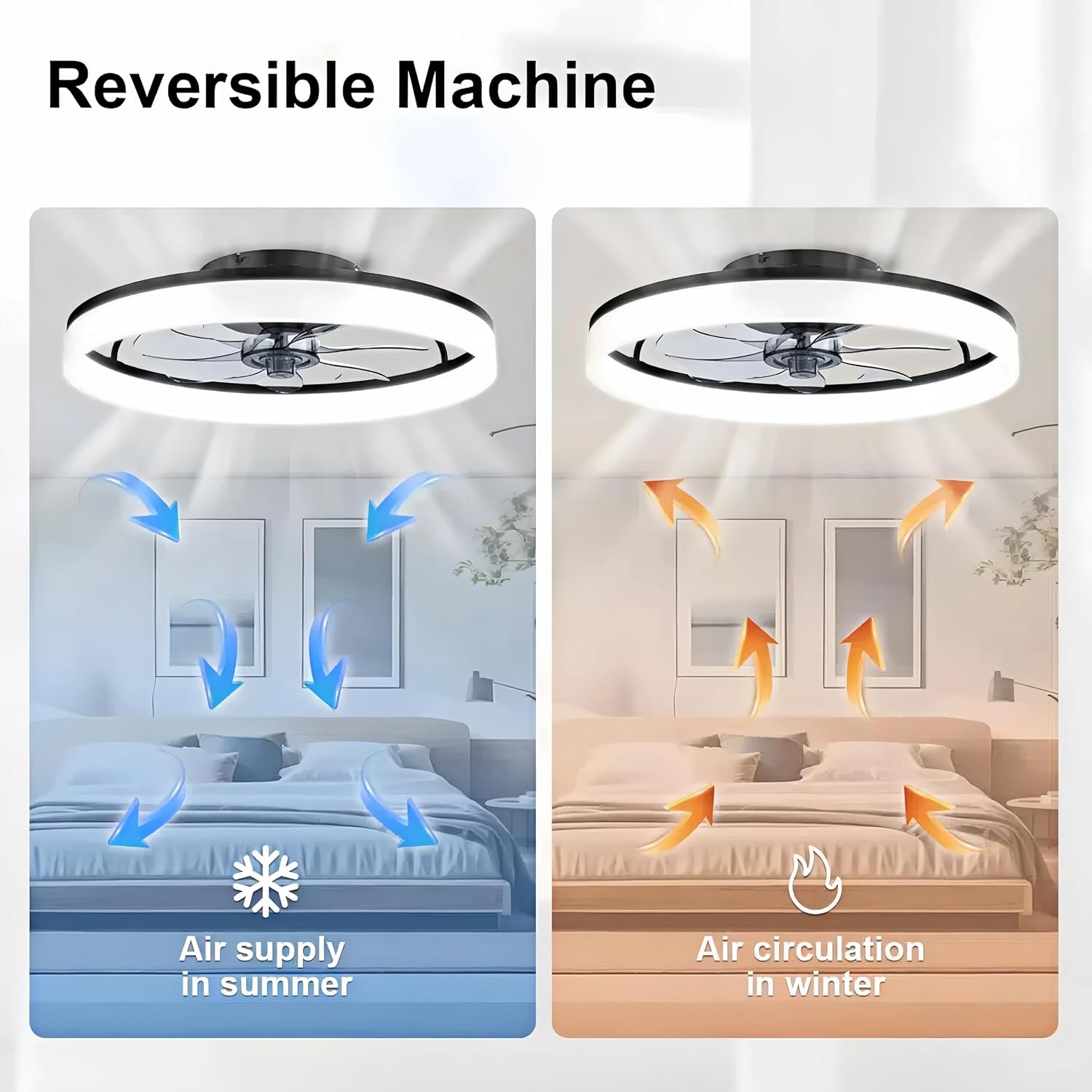Detalle de DWDVBL 50CM modern ceiling fan with lights