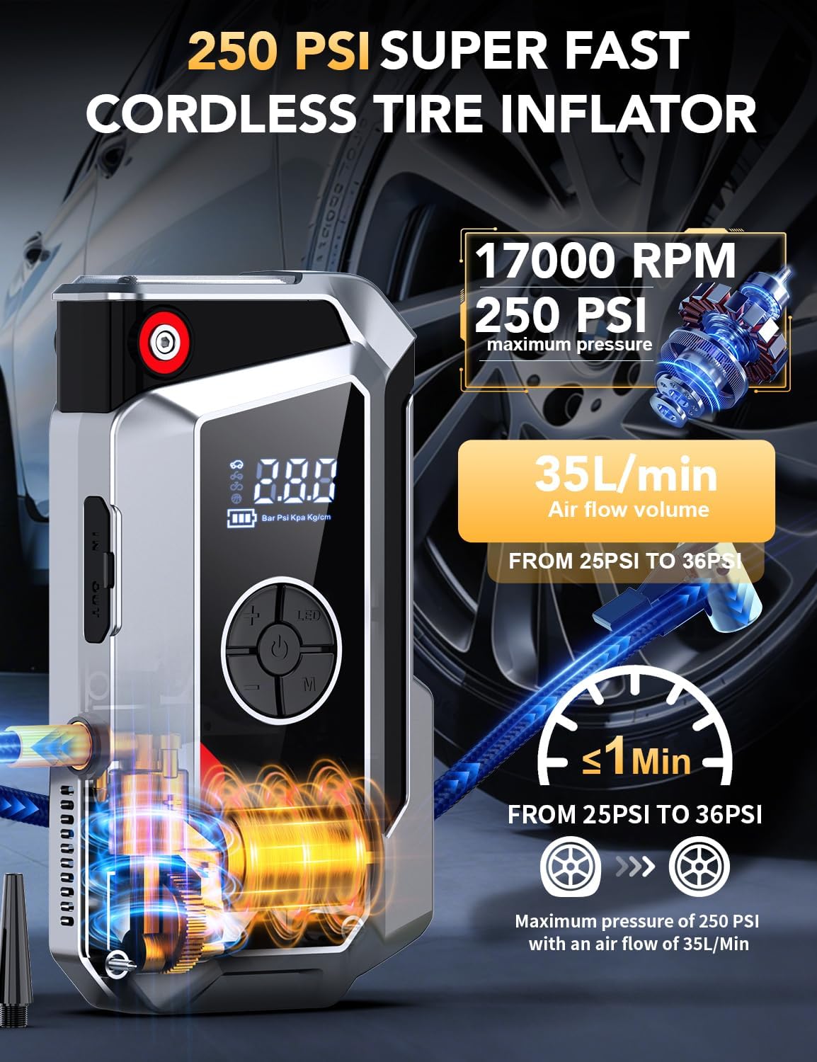Detalle de SHARMEAL 8000A Jump Starter Power Pack with 250 PSI Air Compressor