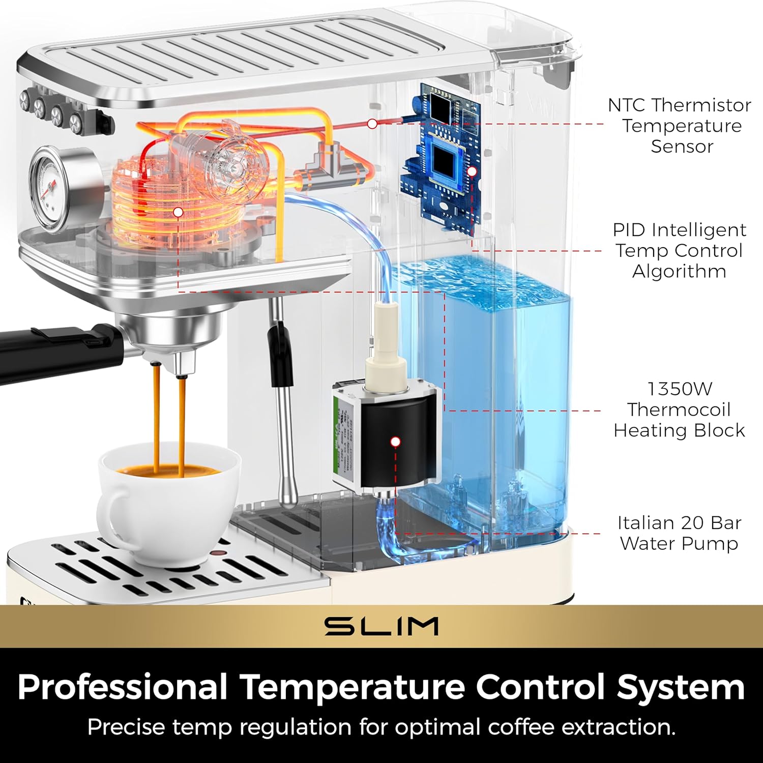 Thumbnail 3 de CHULUX Slim Espresso Machine 20 Bar