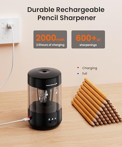 Detalle de Prolixity Electric Pencil Sharpener for Classroom, Fully Automatic (Black)