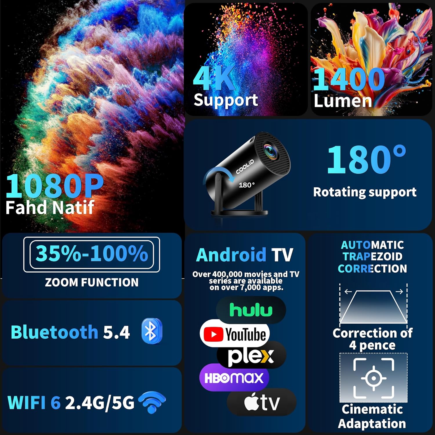 Thumbnail 1 de Coolid C2 Mini 4K Projector Support 1080P