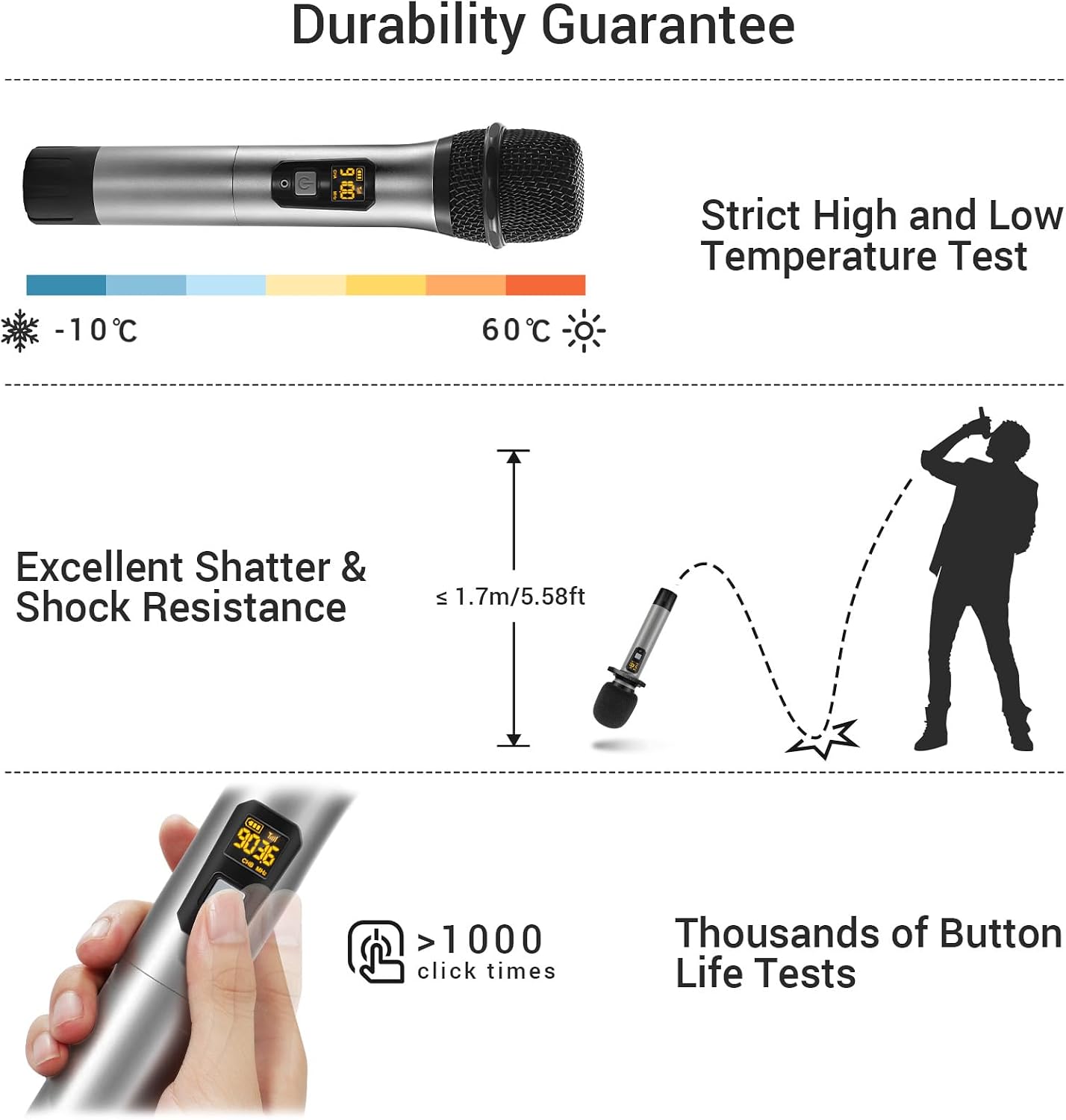 Detalle de TONOR UHF wireless microphone system
