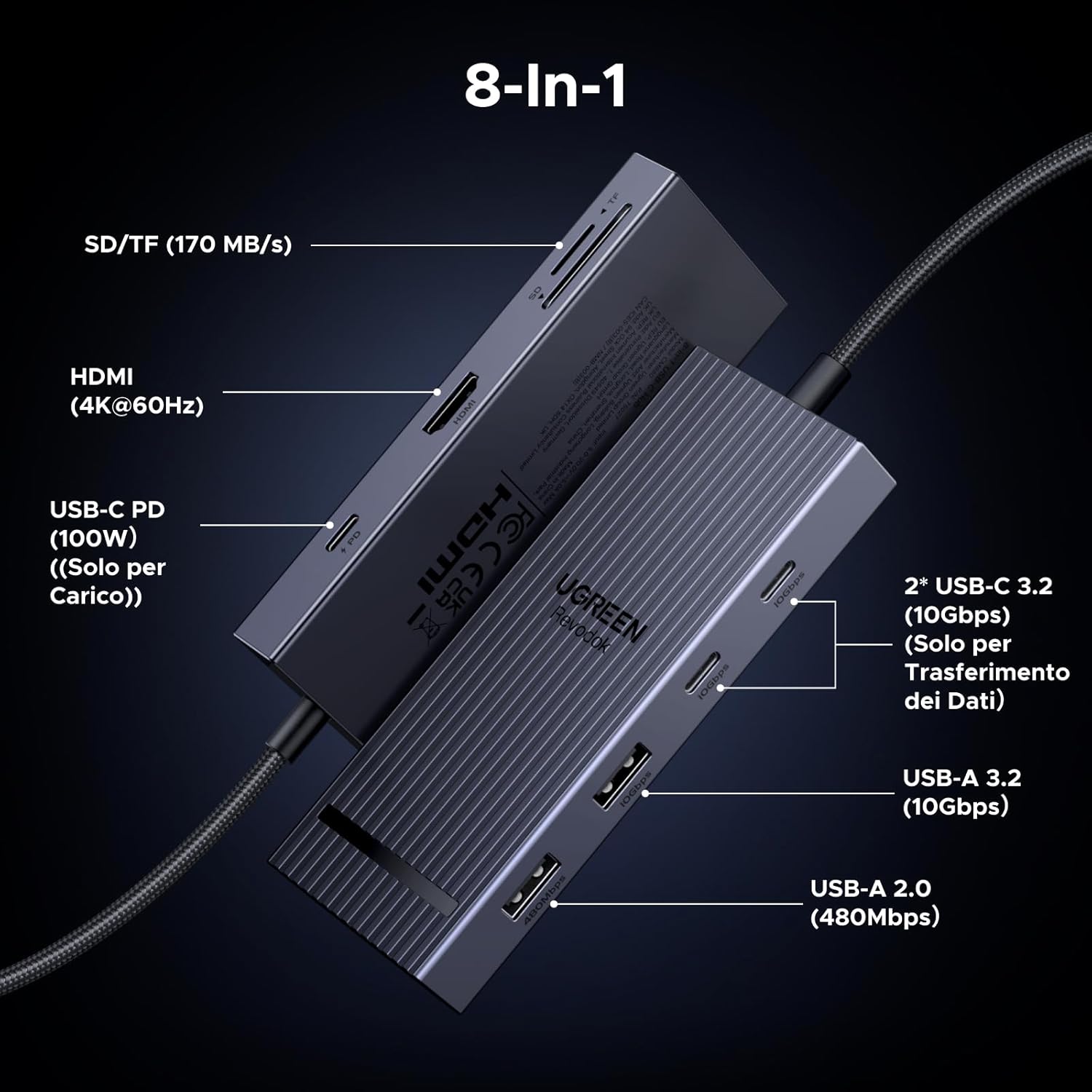 Thumbnail 1 de UGREEN Revodok Pro 108 Hub USB-C 8-in-1 con HDMI 4K@60Hz, 10Gbps e lettori SD/TF