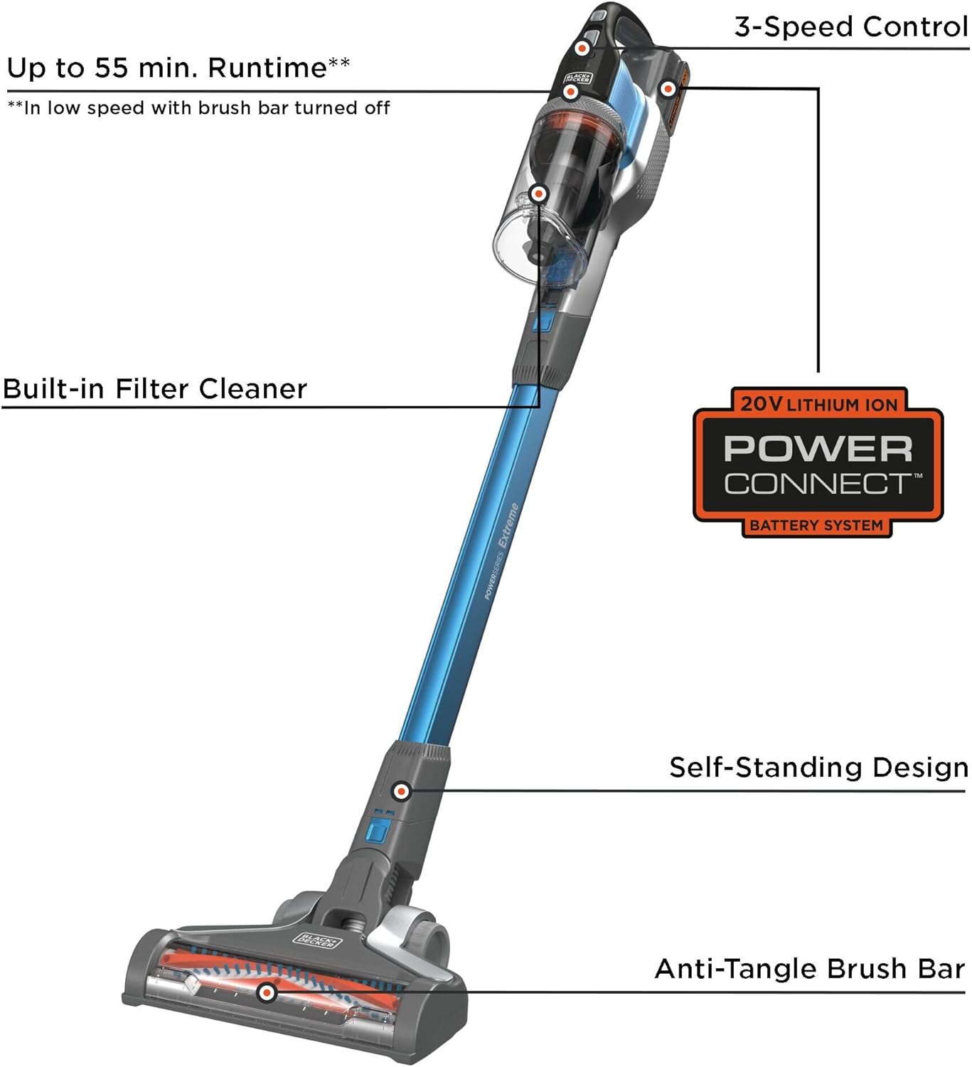 Detalle de BLACK+DECKER Powerseries Extreme BSV2020G Cordless Stick Vacuum, 20V