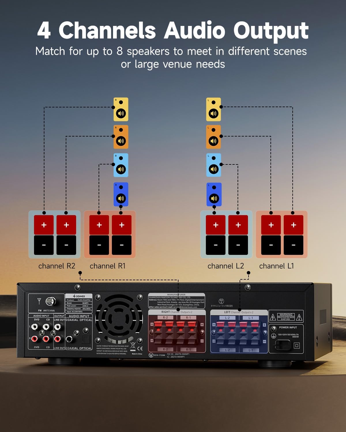 Detalle 2 de Donner MAMP5 4-Channel Home Audio Amplifier, 1000W Peak, Bluetooth 5.3