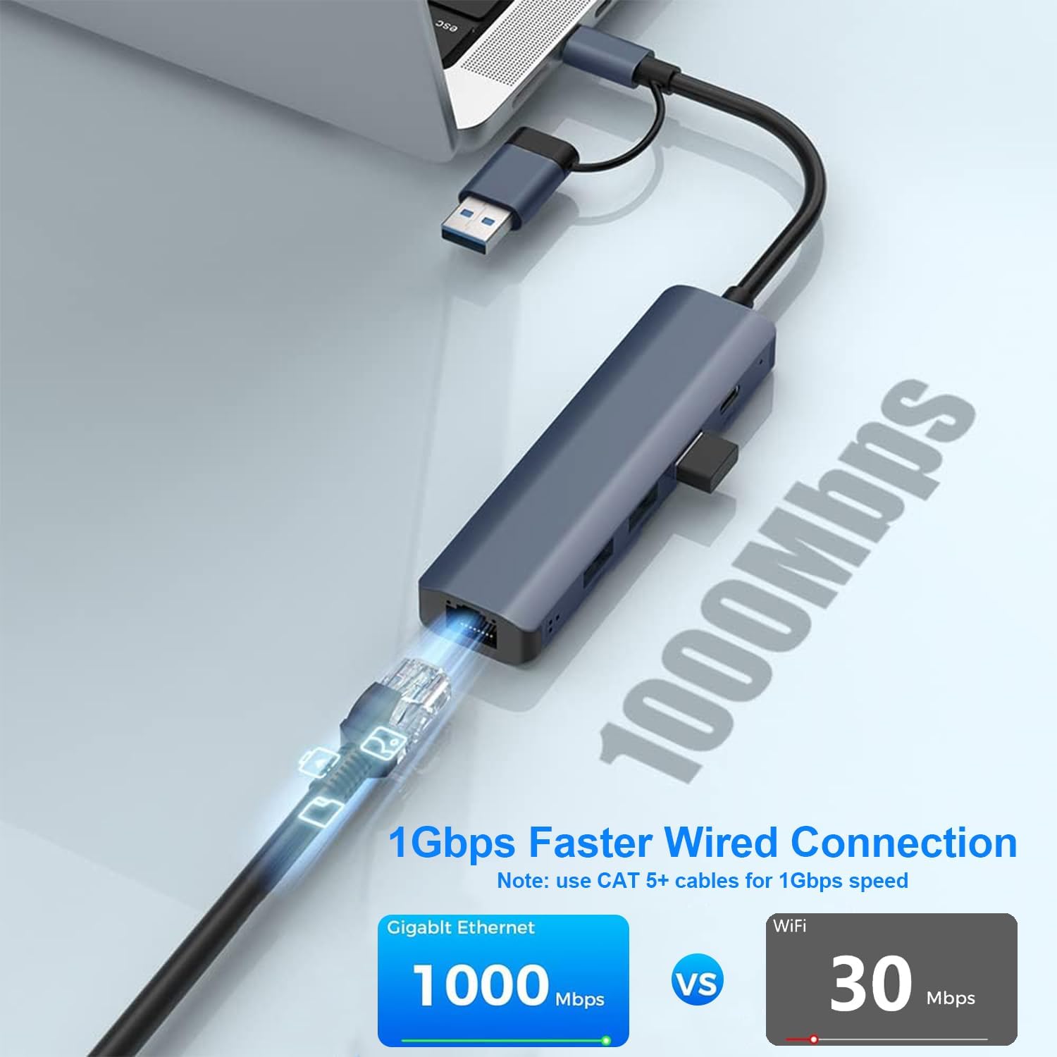 Thumbnail 2 de Oliveria USB‑C Ethernet Adapter 1000 Mbit/s
