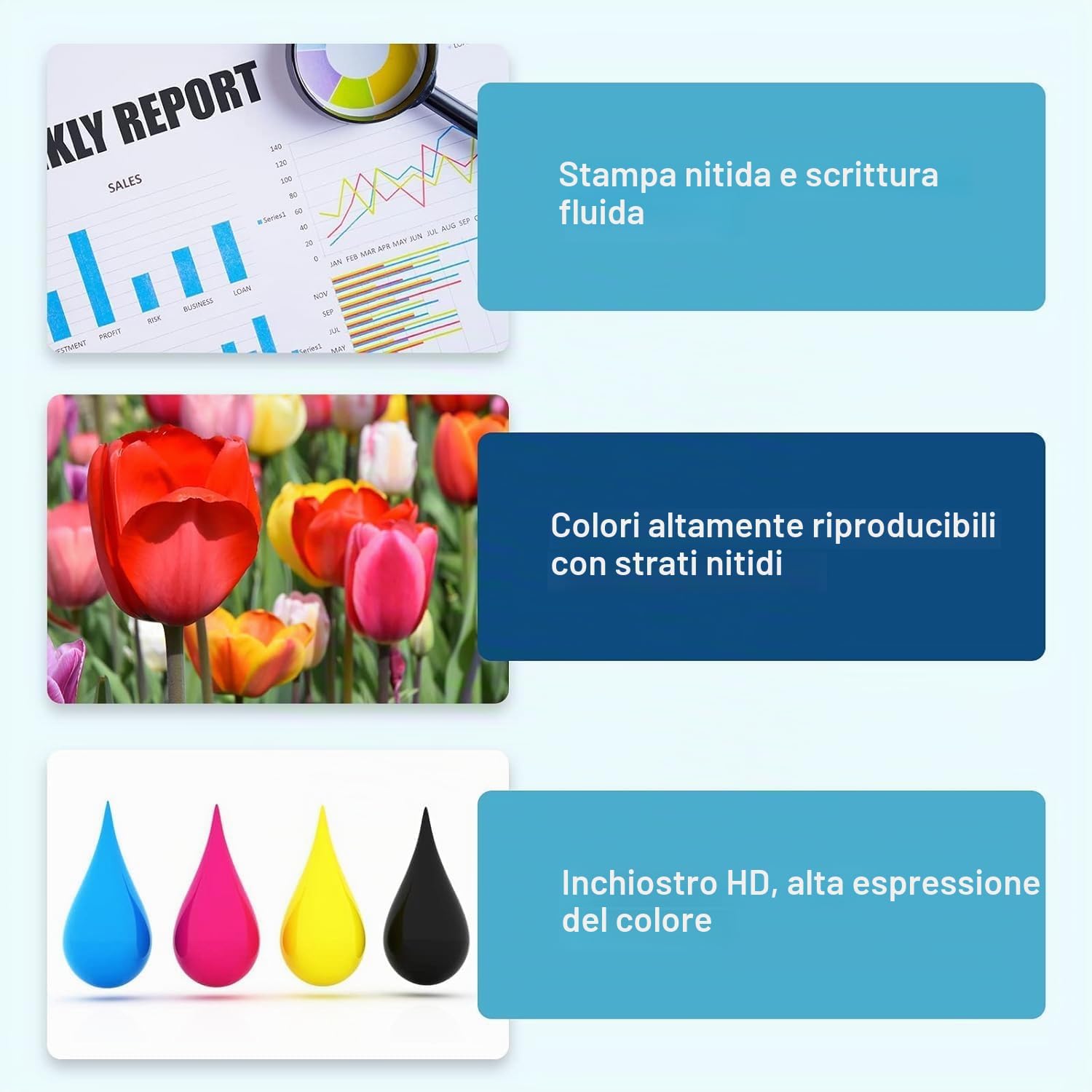 Detalle 2 de Cartucce compatibili Colorfly LC3219XL/LC3219 (5 pezzi) per Brother MFC-J5330DW, J5730DW e altri