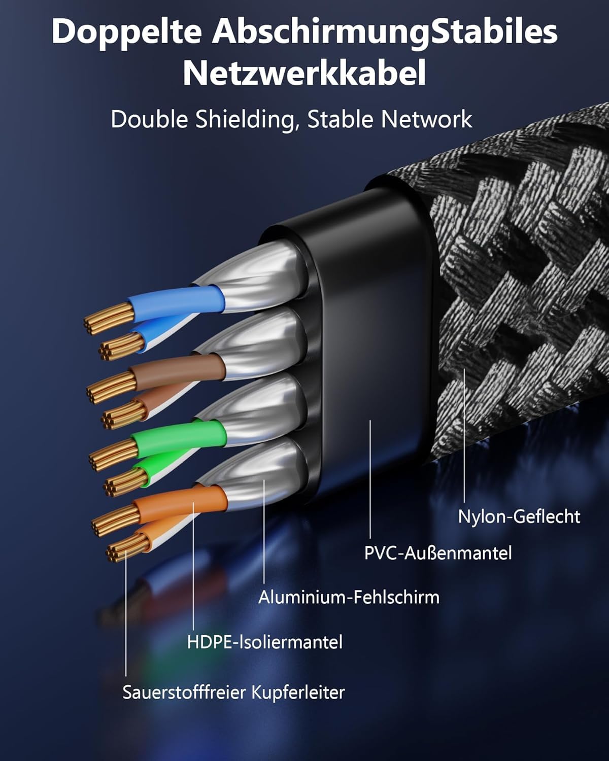 Thumbnail 6 de Tesmax CAT 8 LAN-Kabel S/FTP, 3 Meter – 40 Gbit/s, 2000 MHz, flaches RJ45-Patchkabel