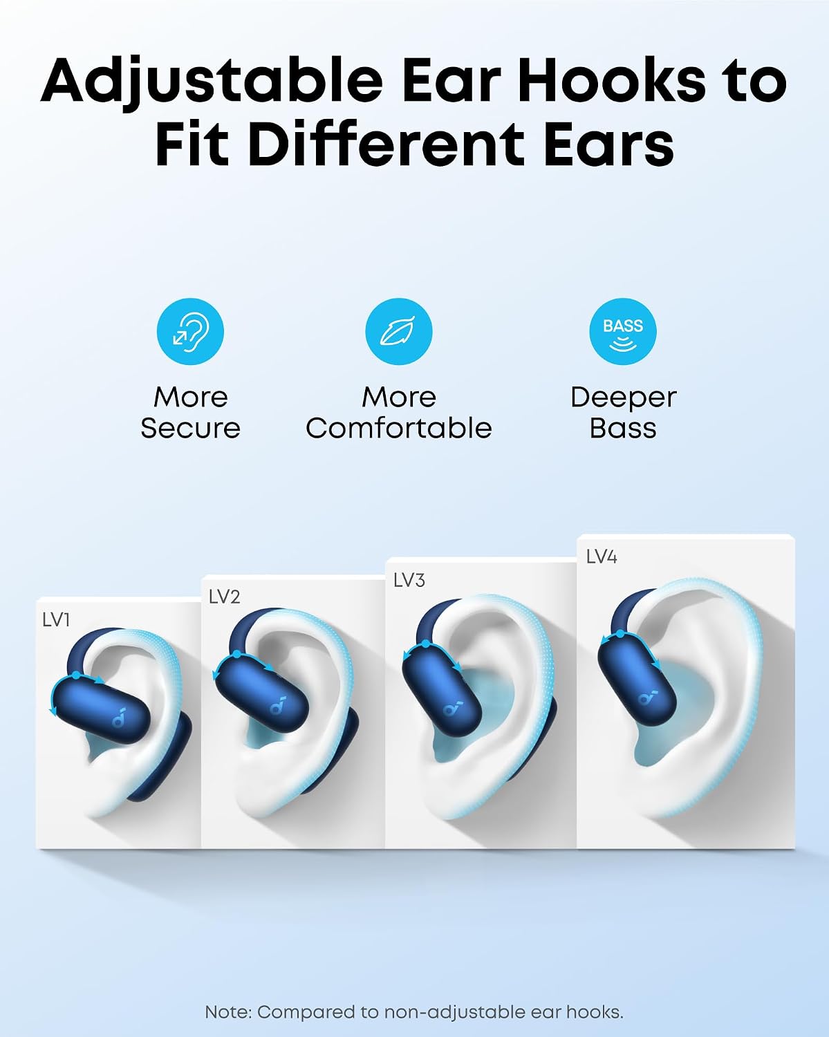 Thumbnail 2 de soundcore AeroFit 2 by Anker: Open-Ear Headphones with AI Translation and 42H Playtime