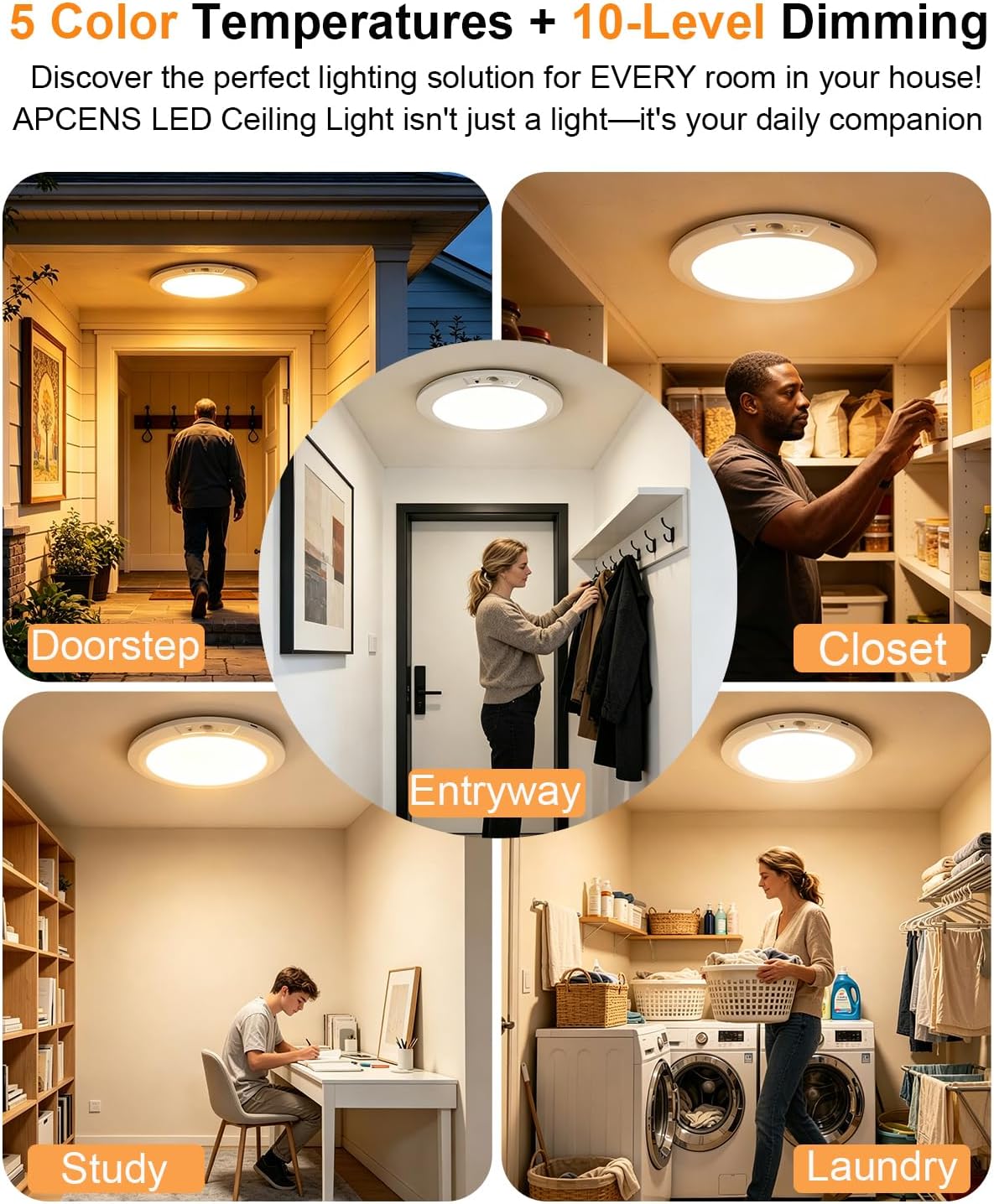 Detalle de APCENS HY-P05 Motion Sensor Ceiling Light, 2-Pack, 450 lm, USB-C Rechargeable
