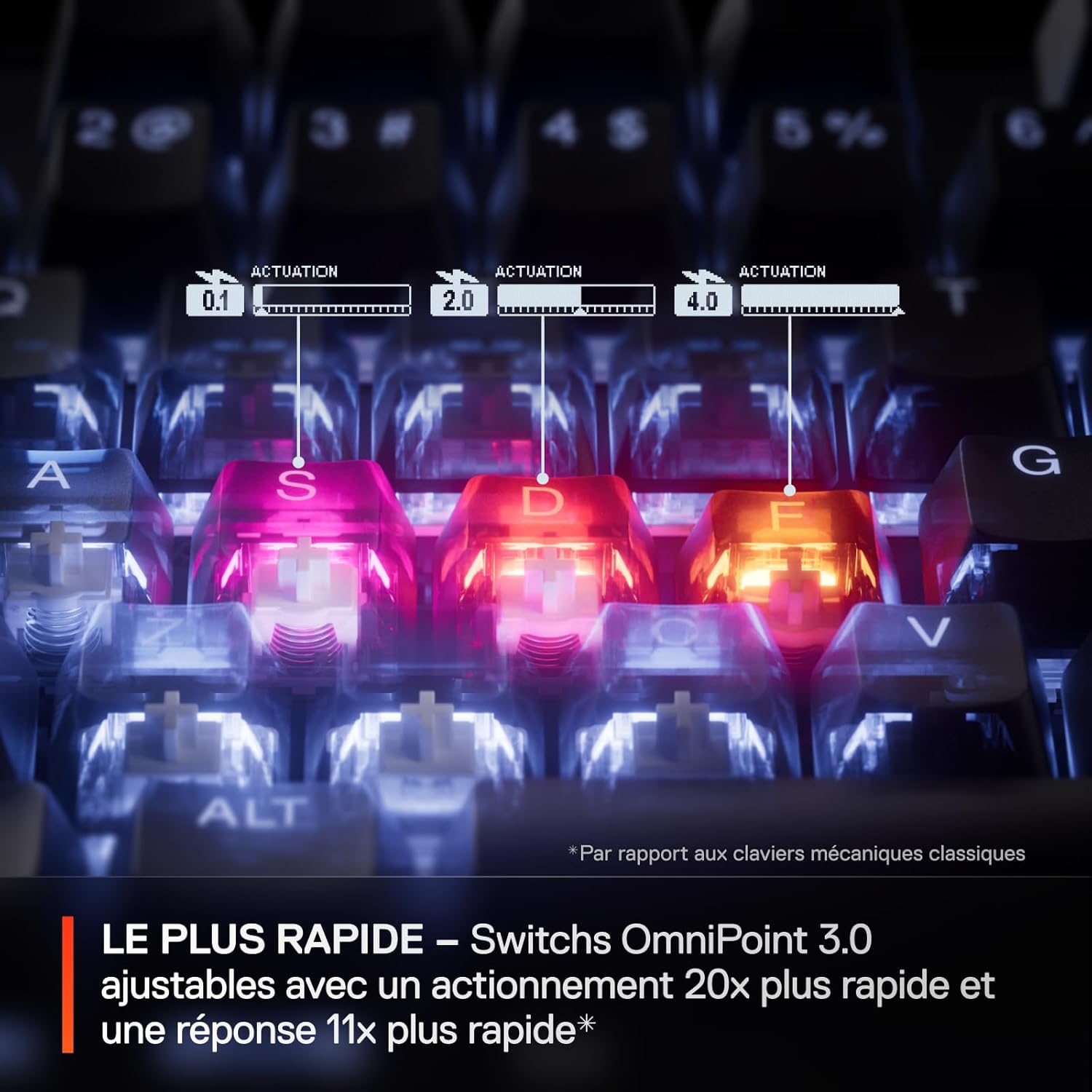 Thumbnail 4 de SteelSeries Apex Pro Mini Gen 3 OmniPoint 3.0 — Clavier compact ultra réactif FR AZERTY