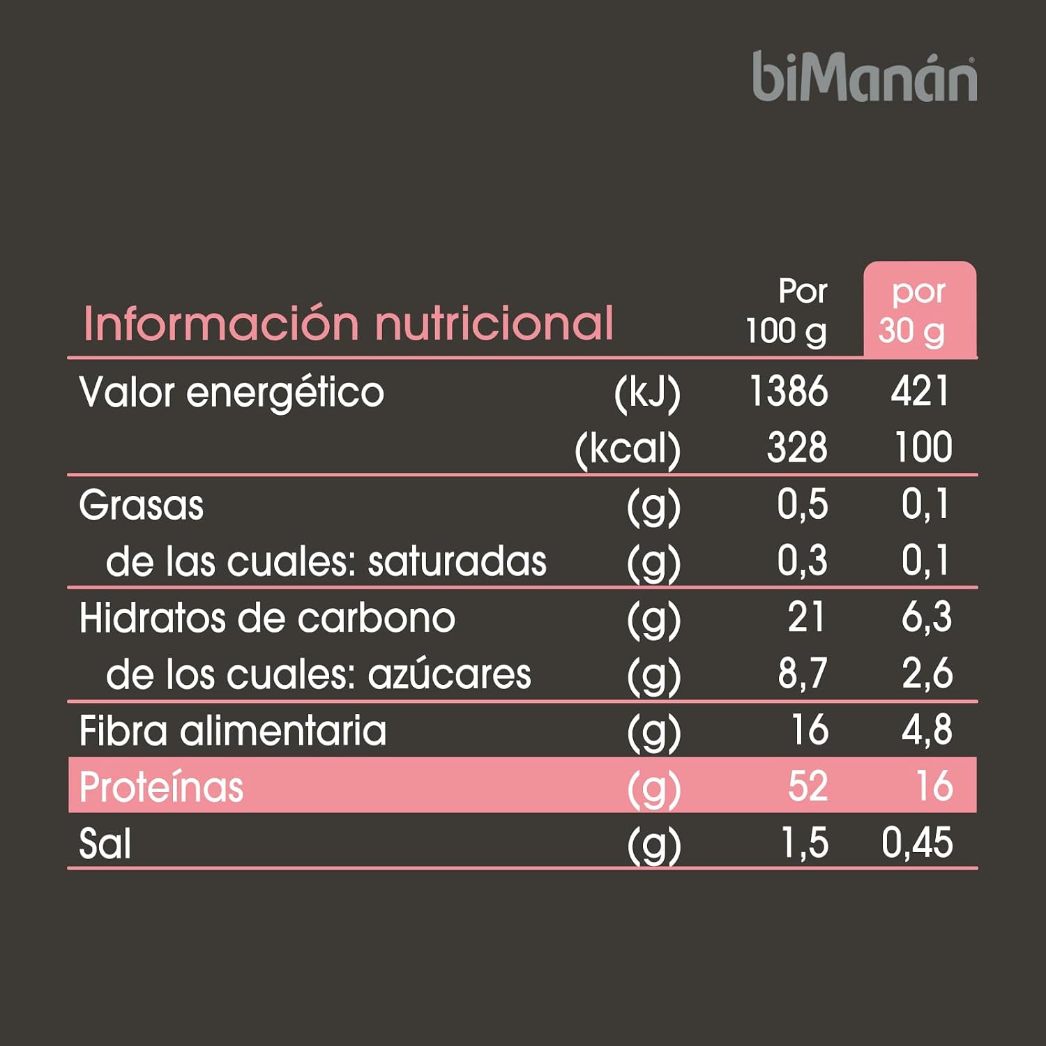 Thumbnail 7 de biManán Batido de Proteína Fresa y Nata 🍓💪 14 sobres