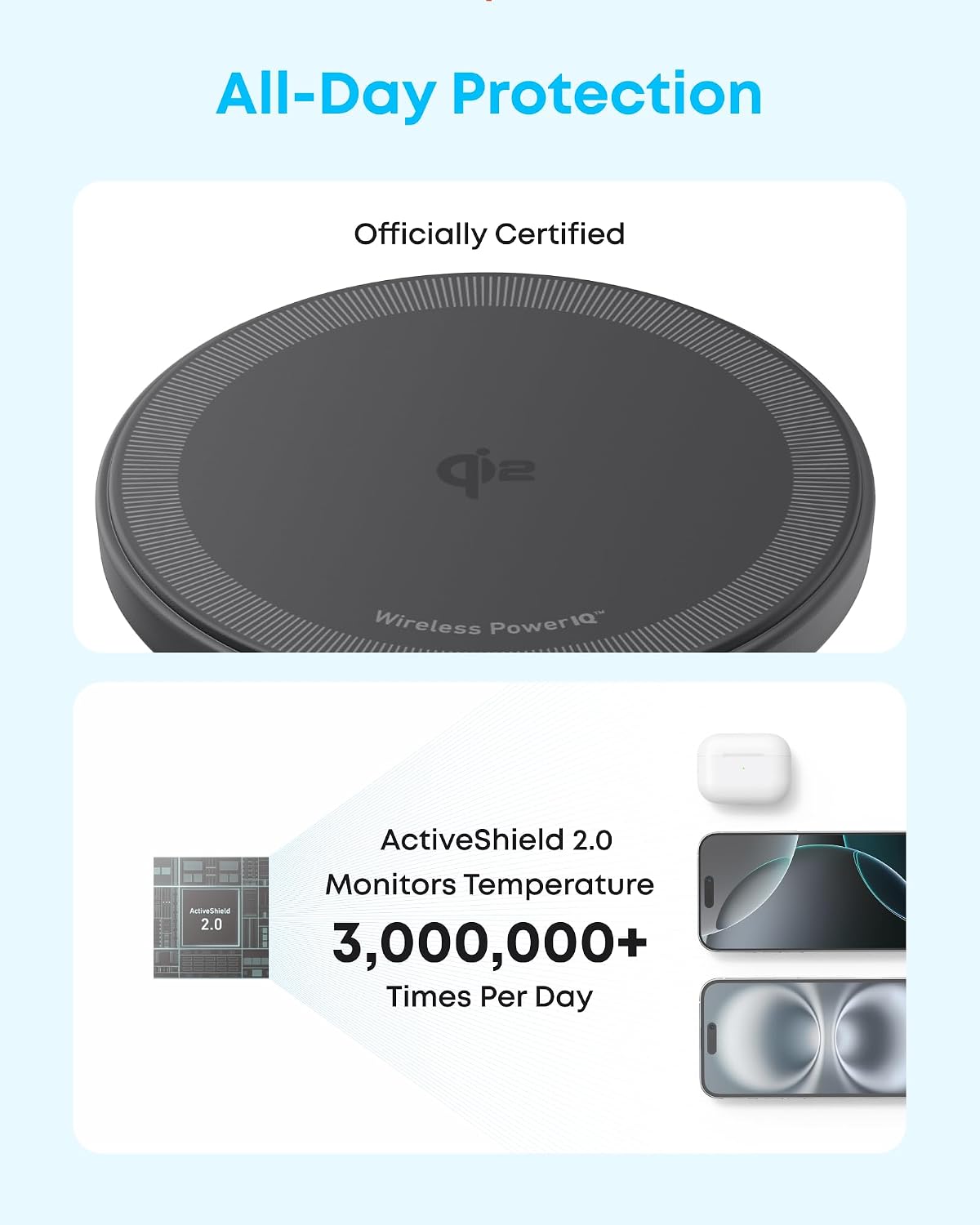 Detalle 2 de Anker Zolo Magnetic Wireless Charger 15W