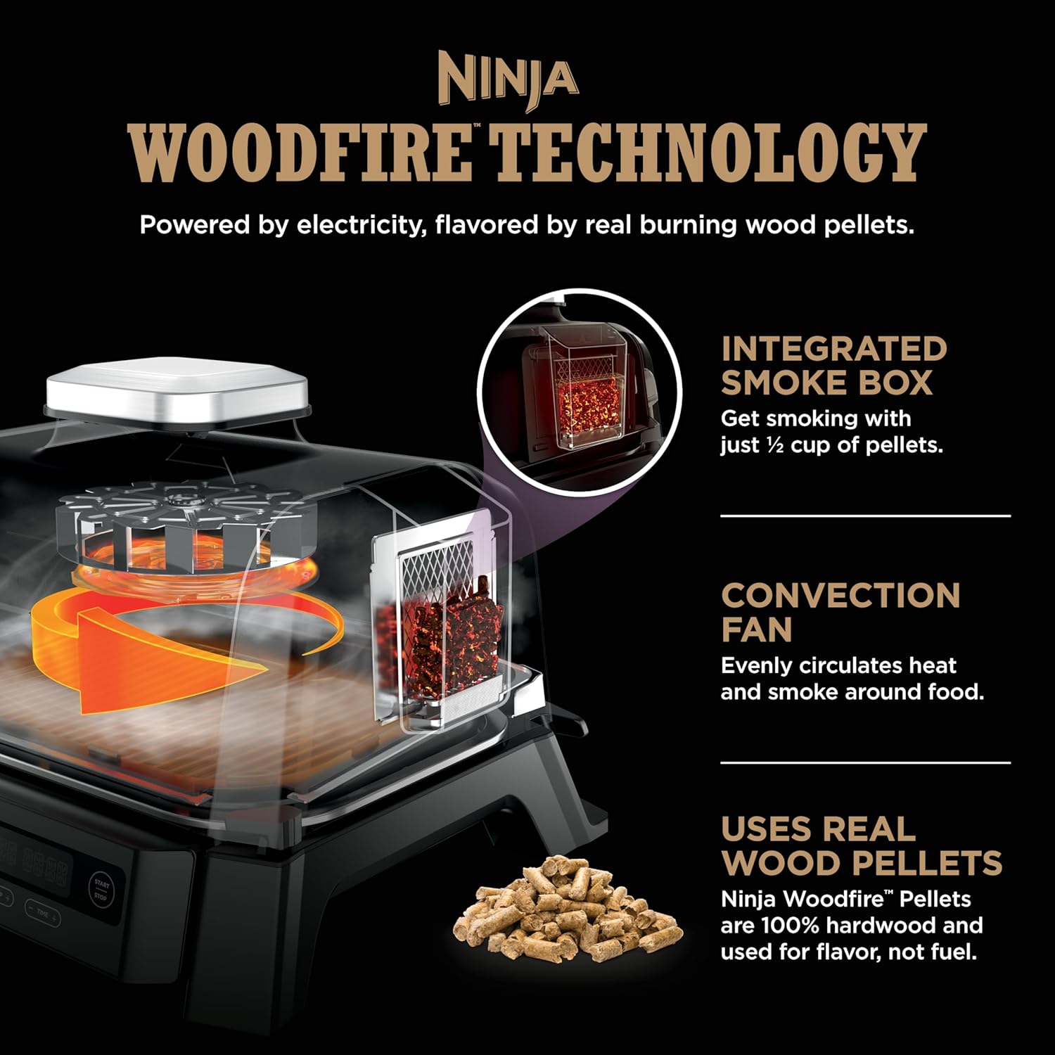 Detalle 2 de Ninja Outdoor Grill and Smoker OG301