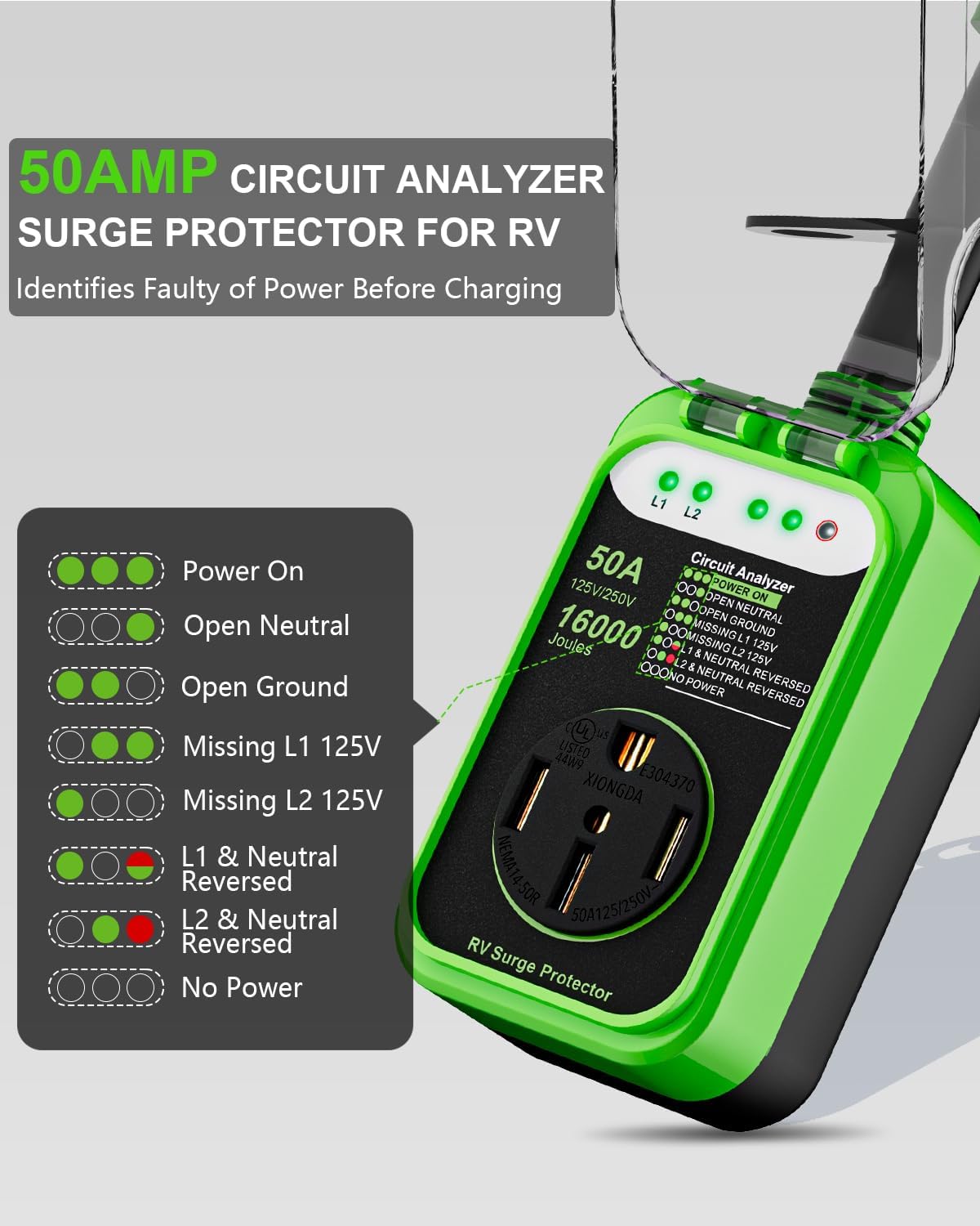 Detalle de EPLCSE 50-Amp RV Surge Protector