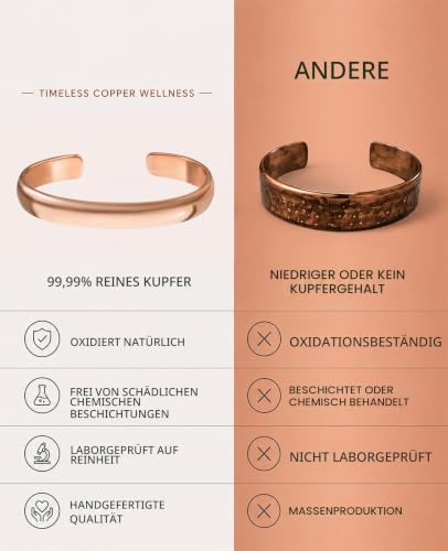 Thumbnail 5 de MAGENVRIX Kupferarmband aus 99,99 % reinem Kupfer, verstellbar
