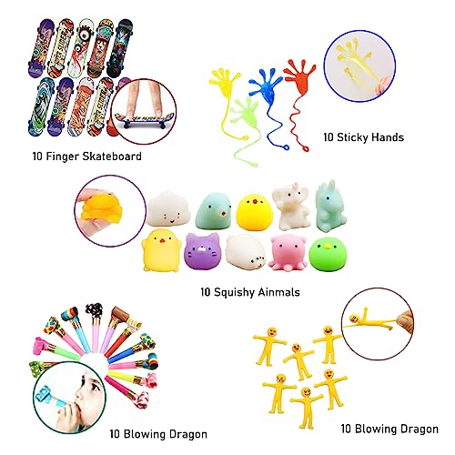 Detalle de Wleozys 80pcs Party Bag Fillers for Kids — A Practical Mix for Classrooms and Celebrations