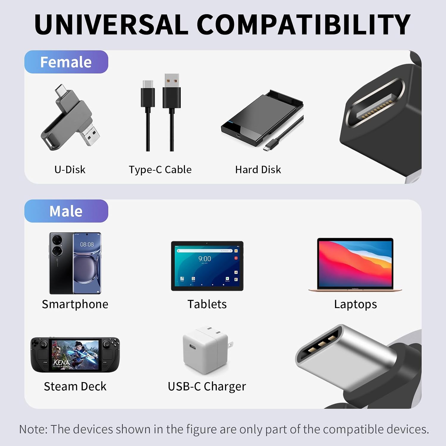 Thumbnail 4 de Duttek USB C U Adapter 180° Winkeladapter