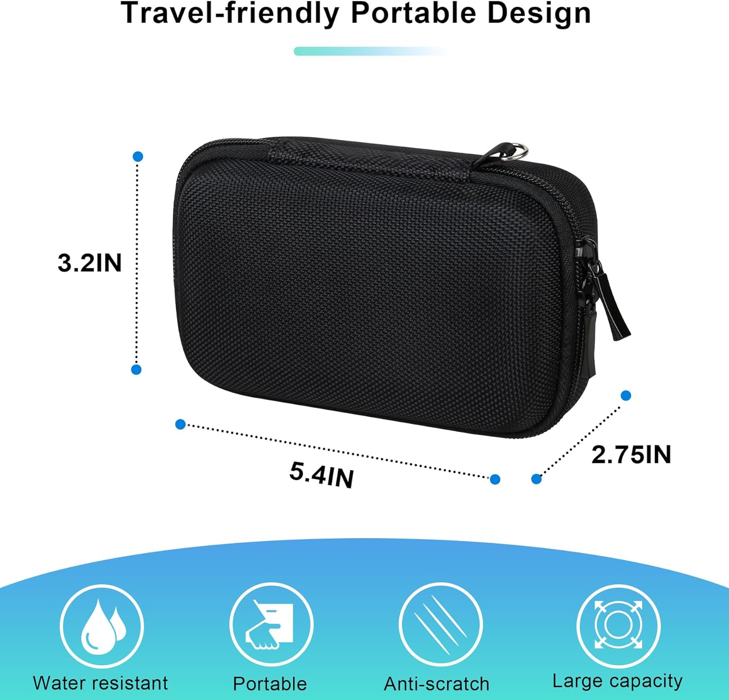 Detalle 2 de BOVKE Camera Case for Canon PowerShot G7 X Mark III