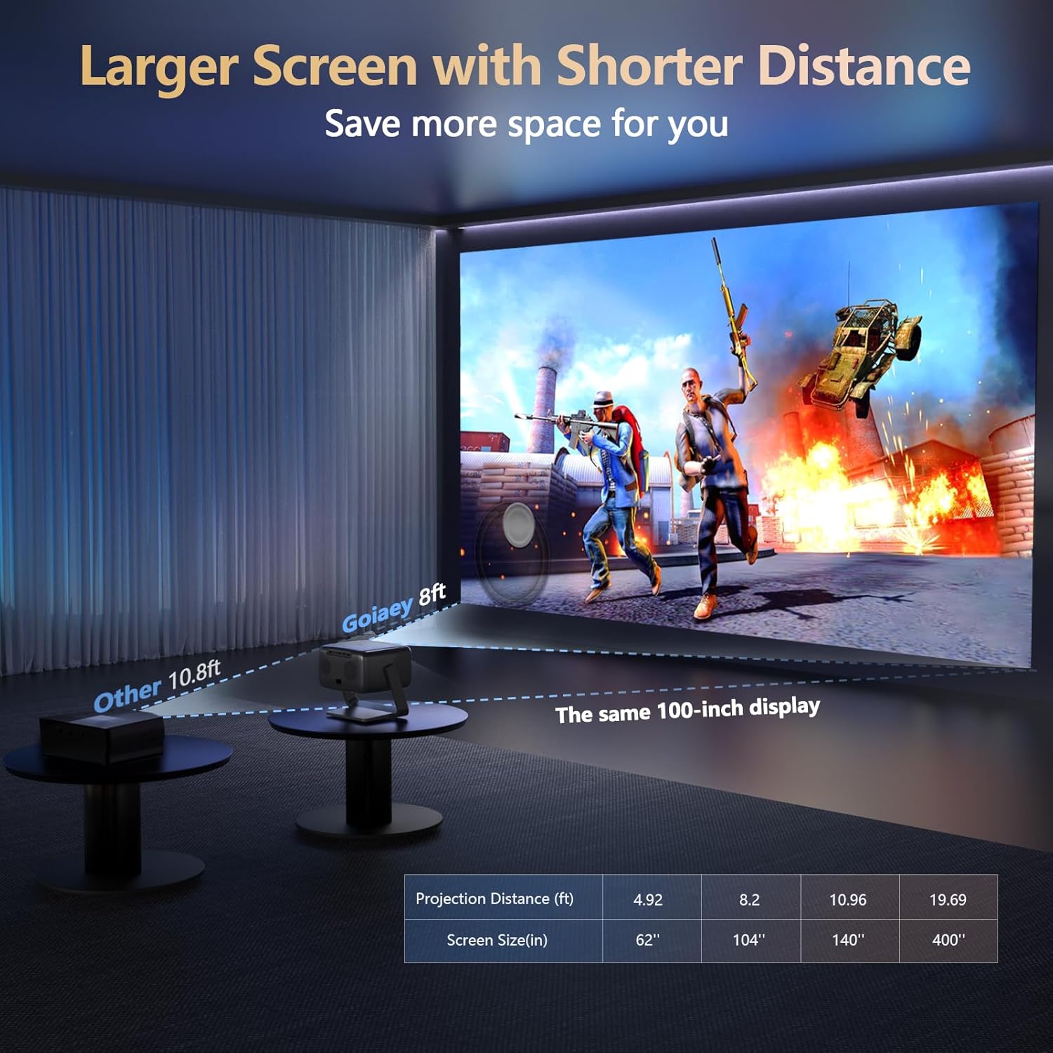 Detalle de GO2 Outdoor 4K Projector with 360° Stand — 4500 ANSI Brightness, 65W DoIby Audio, Built-in Apps