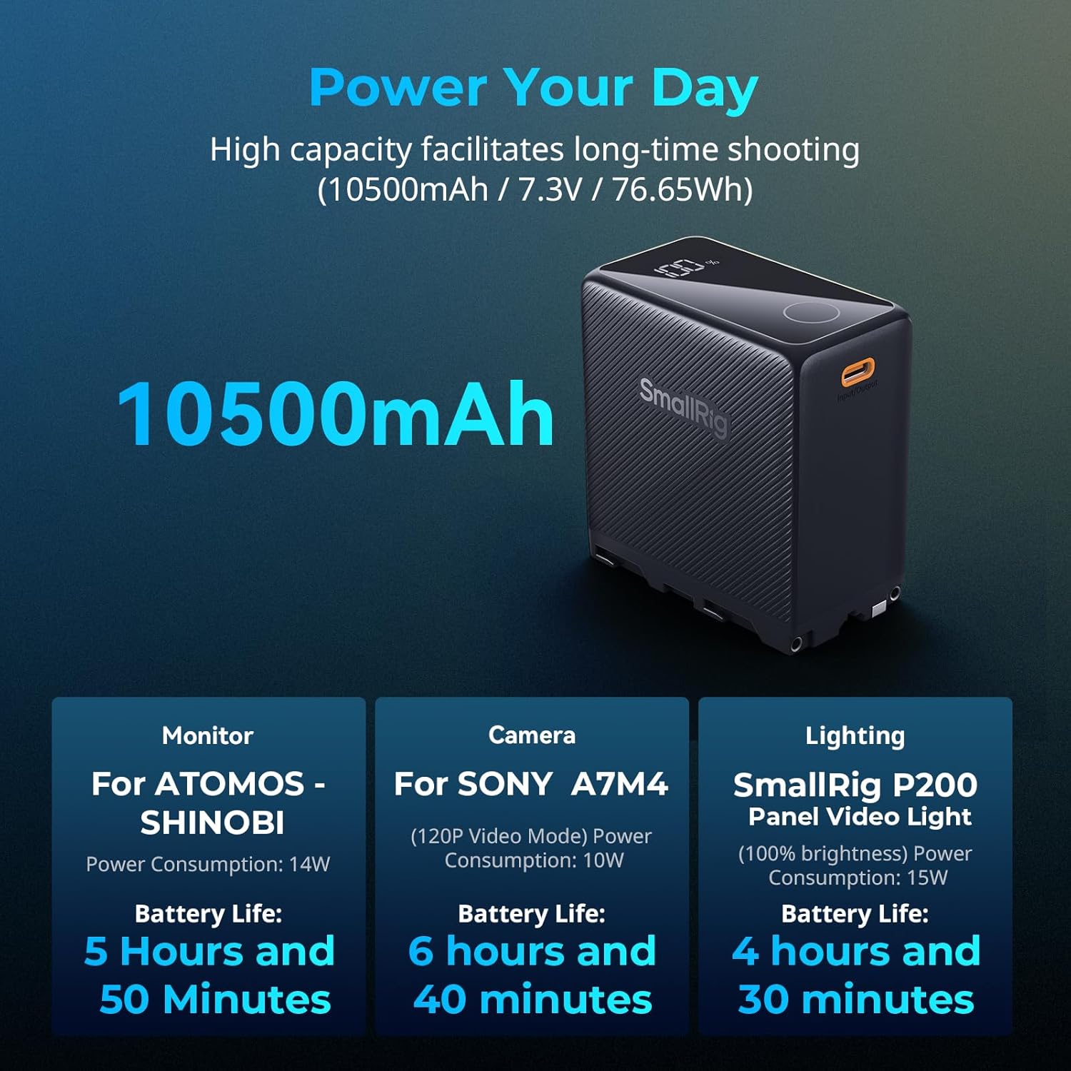 Detalle de SMALLRIG 10500mAh replacement battery for Sony NP-F970