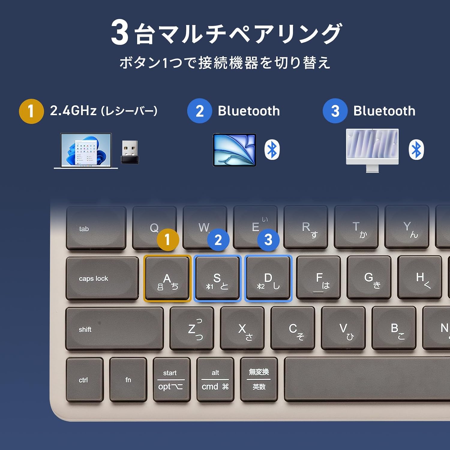 Detalle de サンワサプライ SKB-AZ01BG ワイヤレスキーボード|日本語配列85キー・充電式・3台切替