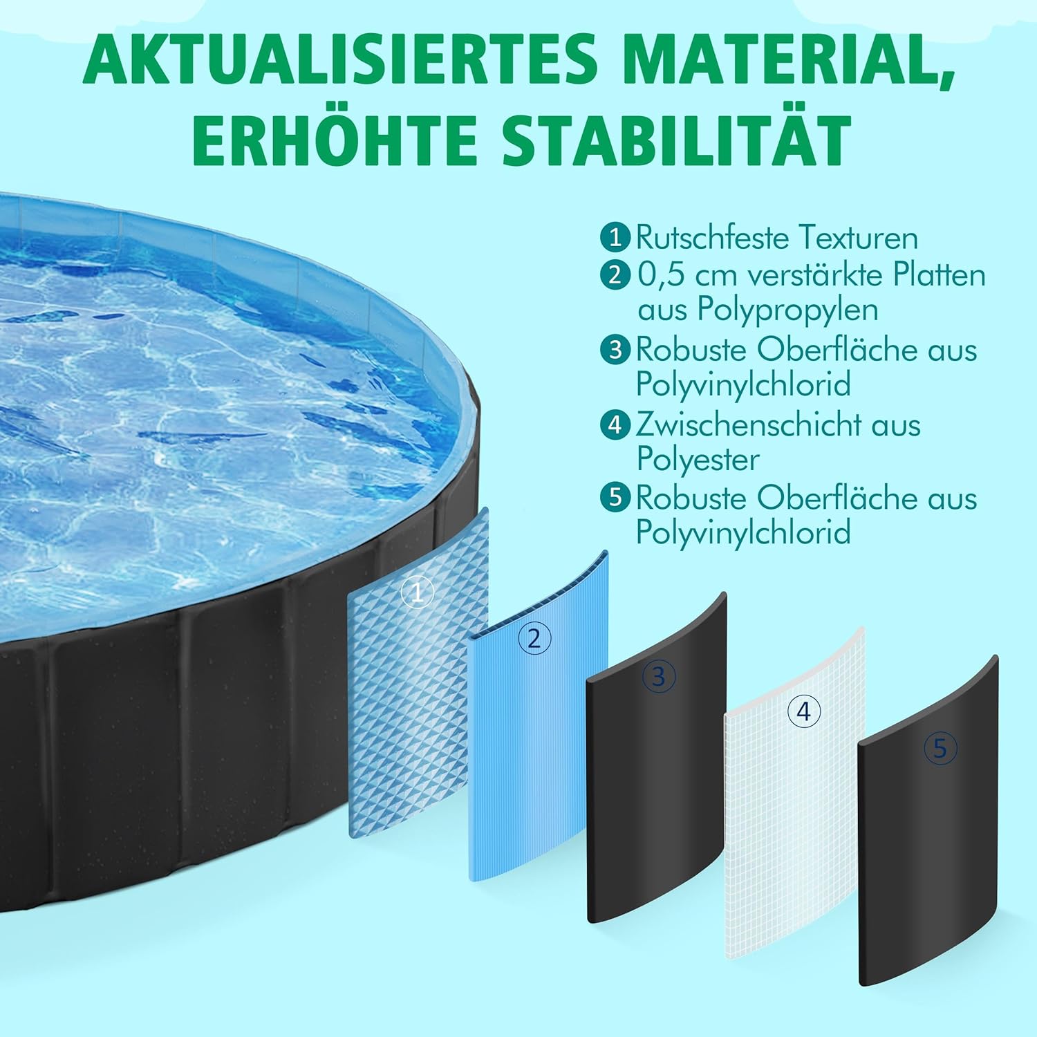 Detalle 2 de Yaheetech faltbares Hundepool 180 x 30 cm mit Anti-Rutsch, Ablass & Reparaturset