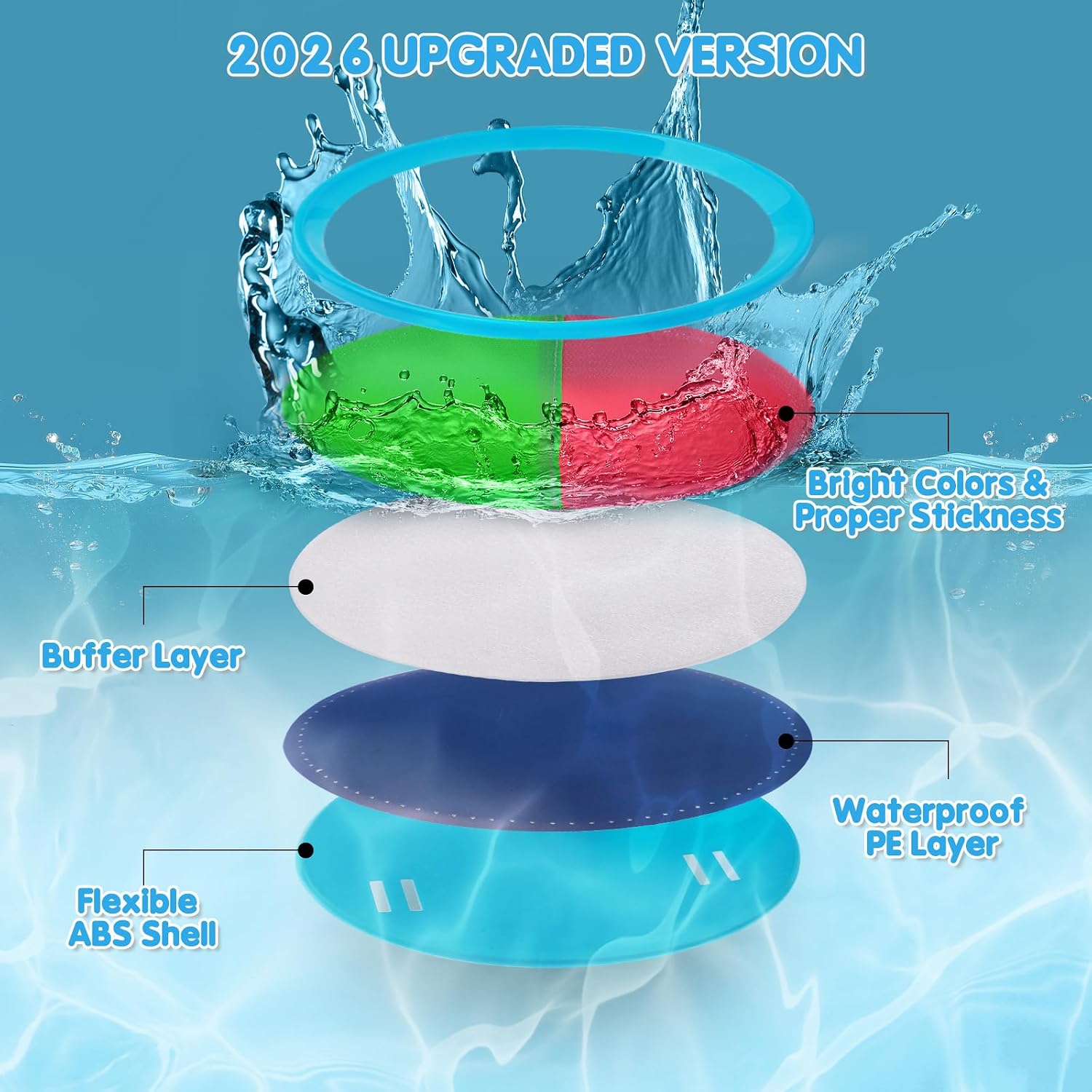 Detalle 2 de Ayeboovi Toss and Catch Ball Game Outdoor Toys for Kids
