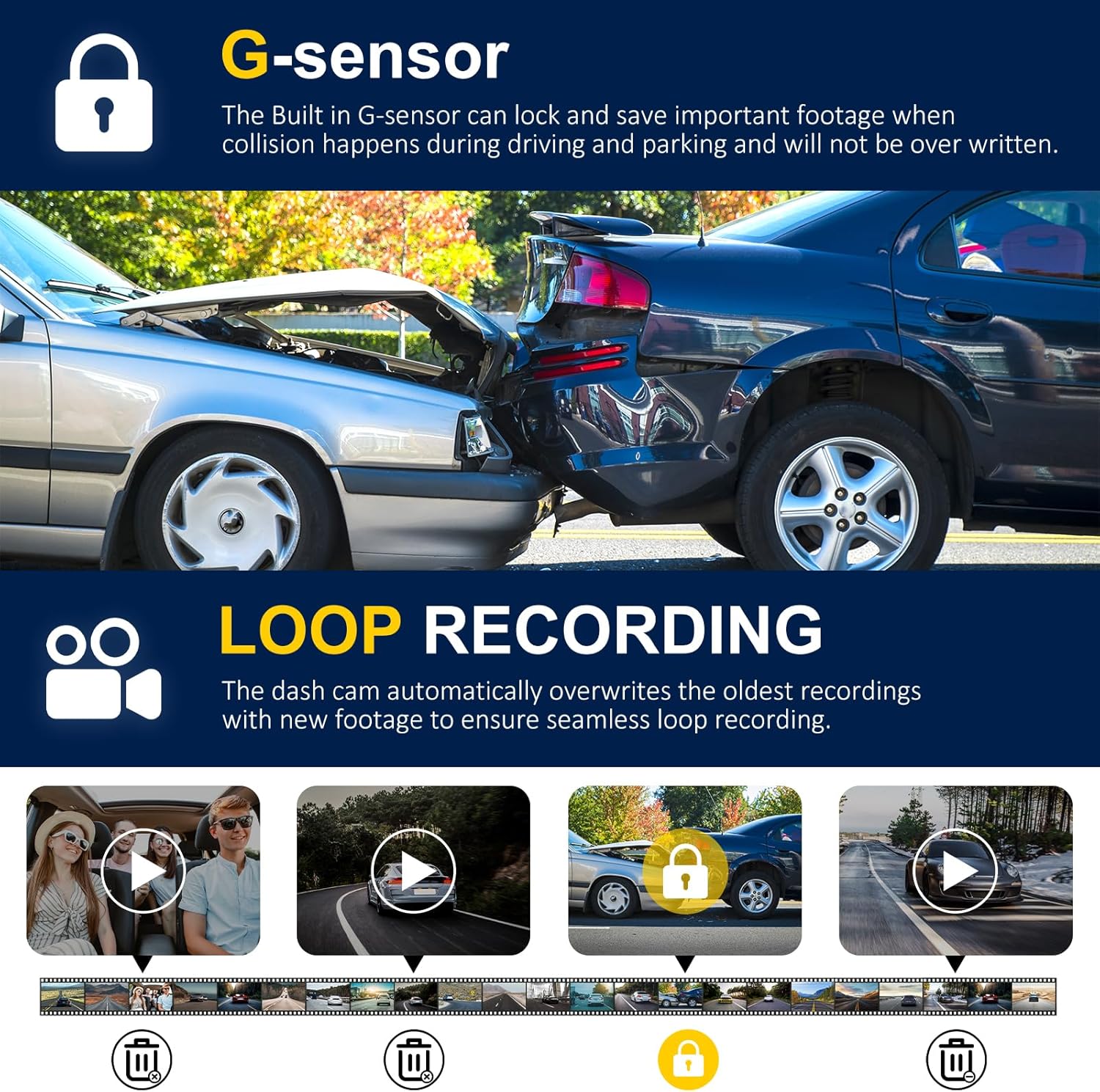 Thumbnail 4 de 3-Channel 4K dash cam 64GB WiFi with G-sensor