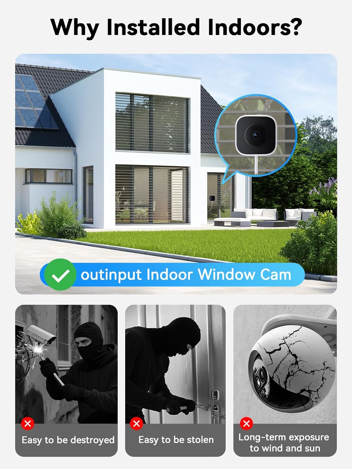 Detalle de Outinput 3MP 2K Indoor Window Camera