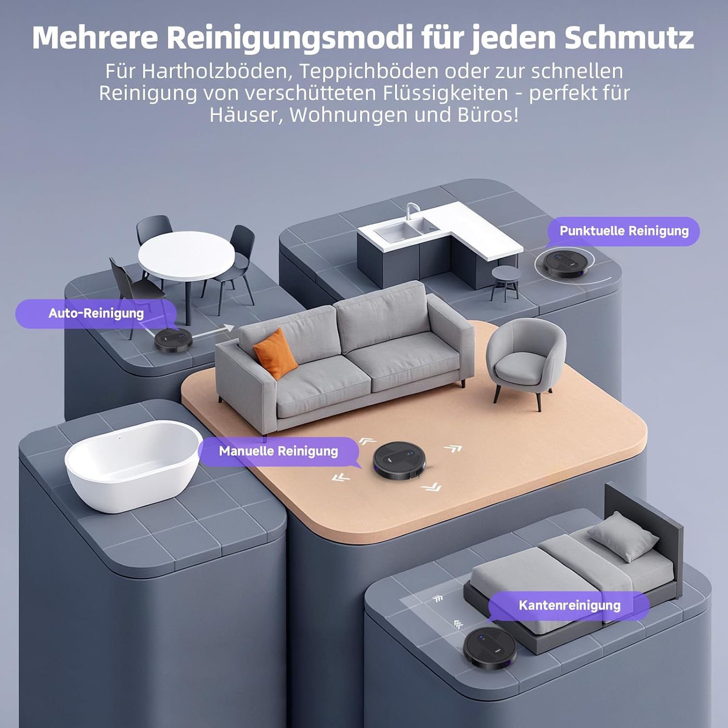 Thumbnail 6 de MONSGA Saugroboter mit Wischfunktion 4000PA – 3-in-1, App-Steuerung, 140 Min Laufzeit