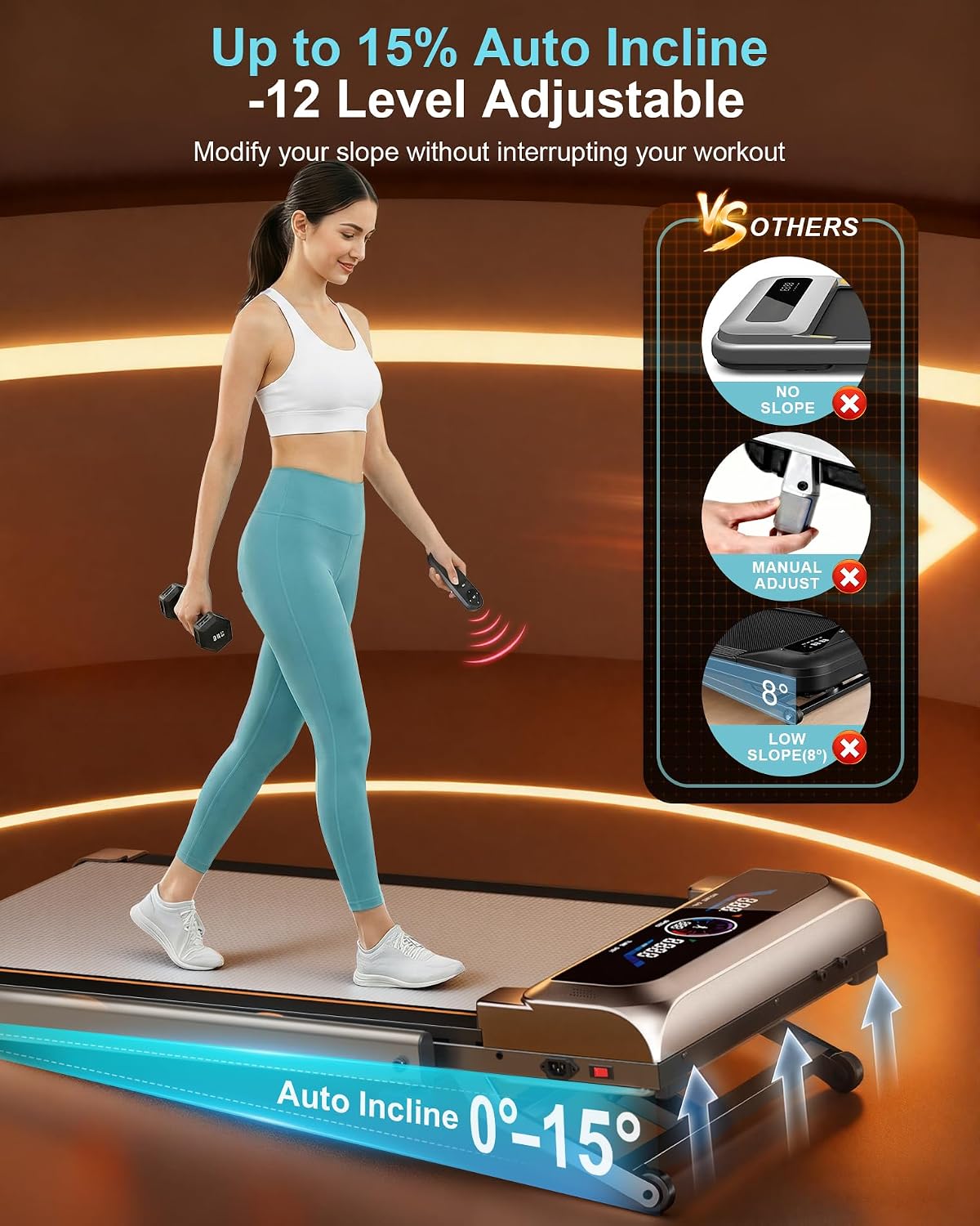 Detalle de Trisomy SD-801 Walking Pad Treadmill with 15% Auto Incline and LED Display