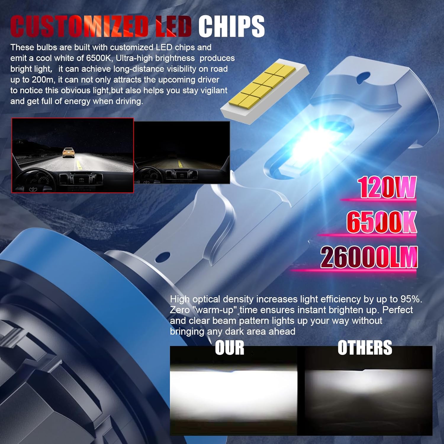 Thumbnail 1 de WAIXINGREN H11 60W 26000LM LED Headlight