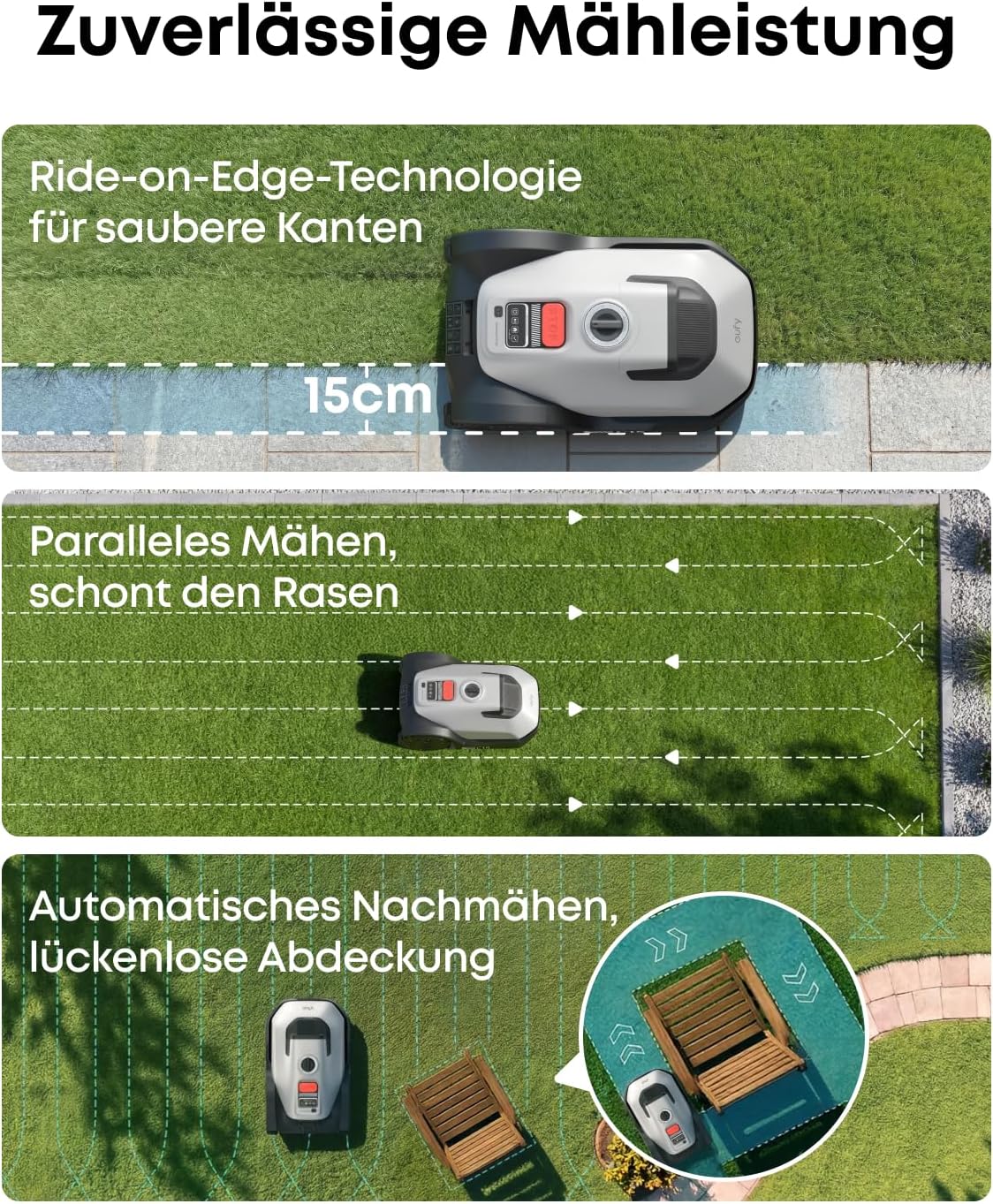 Thumbnail 6 de eufy C15 Mähroboter – autonomes Rasenmähen ohne Begrenzungskabel (bis 500 m²)