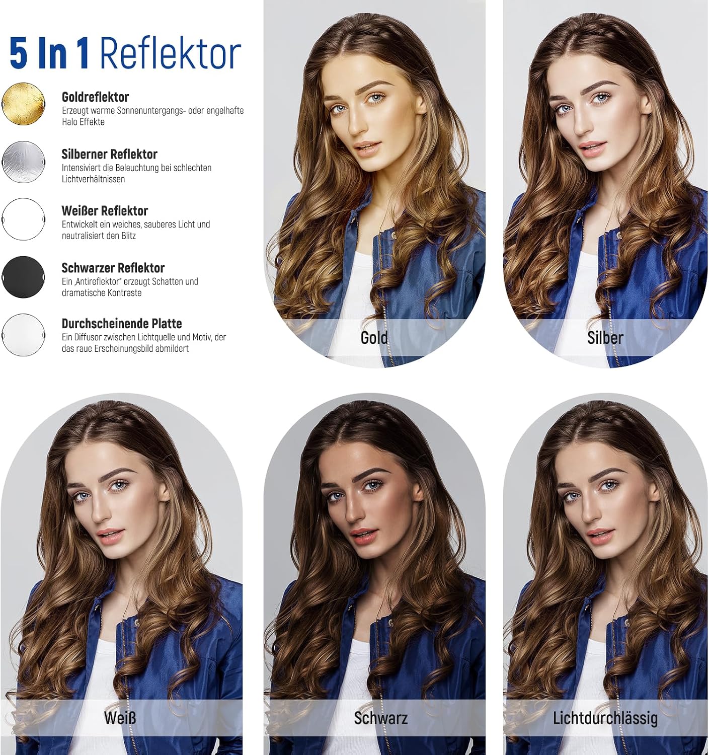 Detalle 2 de NEEWER RF-80II 80 cm Lichtreflektor 5-in-1 mit Klemme, Handgriffen und 3/8" Gewinde