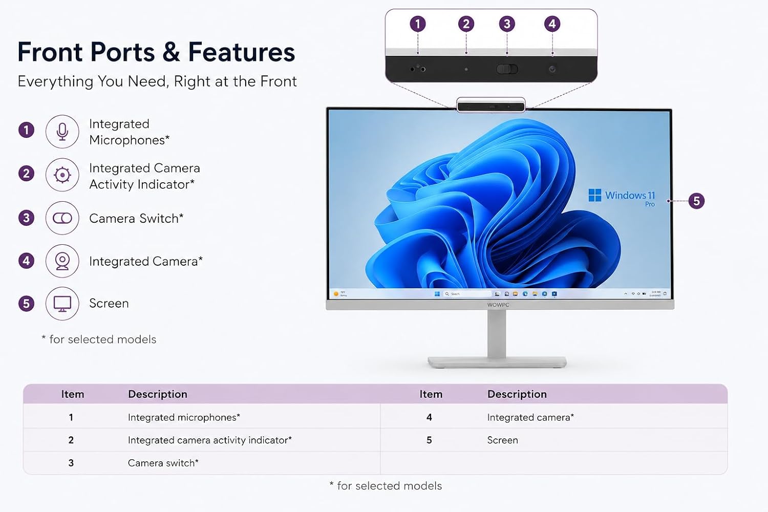 Detalle 2 de Lenovo All-in-One Desktop 23.8-Inch