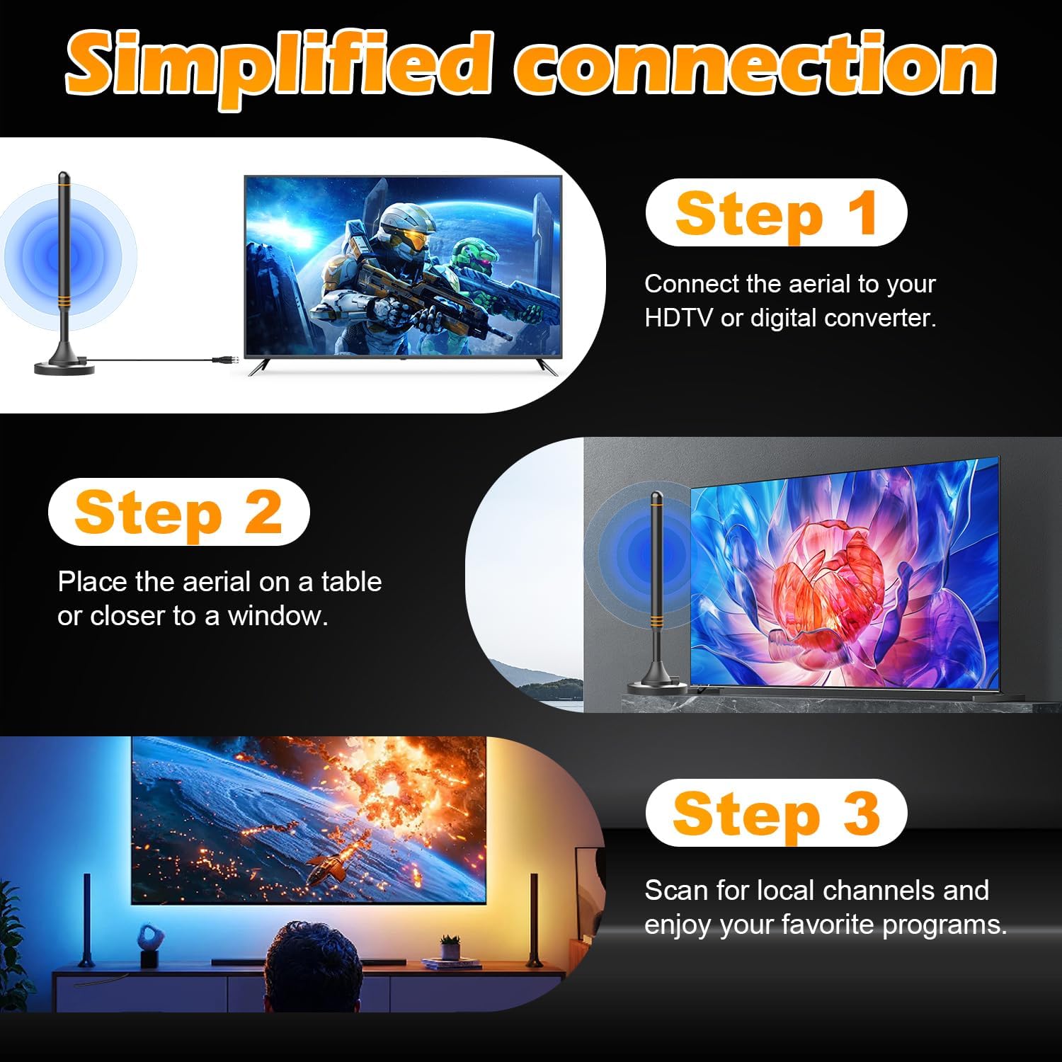Detalle de Indoor TV Aerial for Freeview HD – BsphereX Long Range 360° Digital Antenna with Magnetic Base