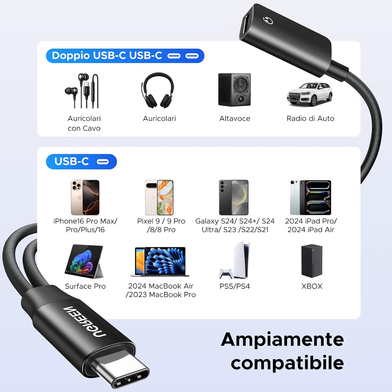 Detalle de UGREEN Adattatore USB‑C a USB‑C 2‑in‑1 con ricarica PD 60W magnetico e audio 96 kHz/24 bit