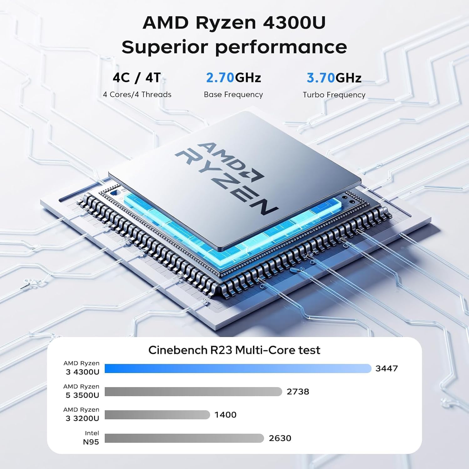 Detalle de Tivique 15.6" FHD Laptop with AMD Ryzen 4300U – 16GB RAM / 512GB SSD