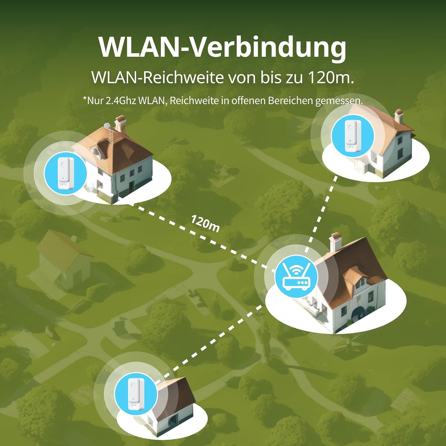Thumbnail 6 de SwitchBot WLAN Wassermelder 3er Pack