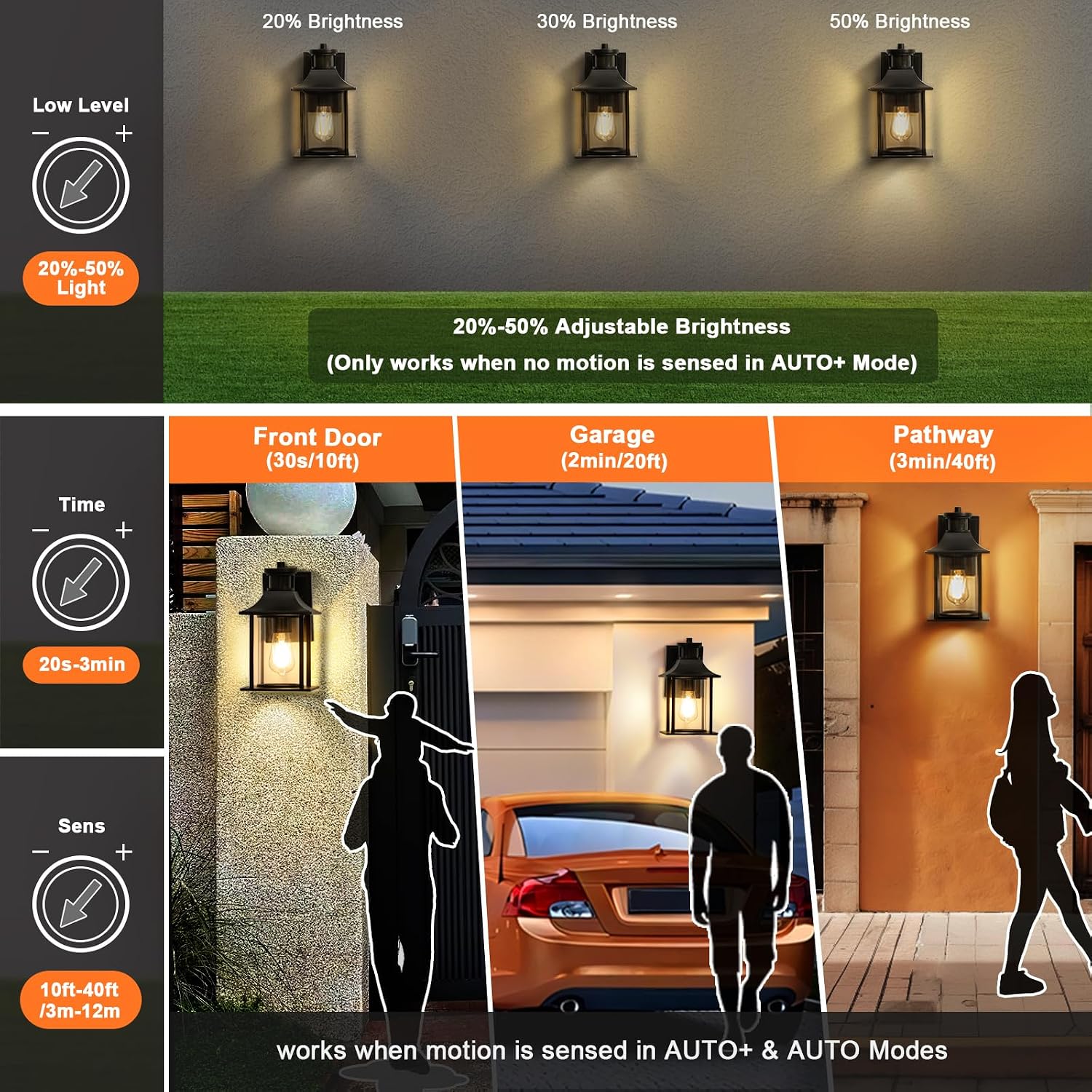 Detalle 2 de LMP PIR outdoor wall light with motion